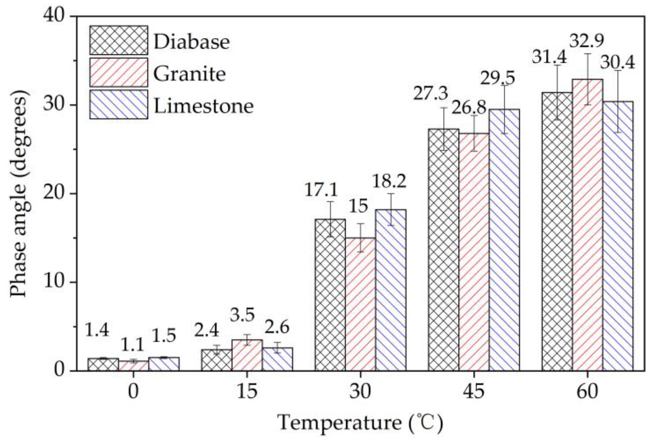 Materials 13 01876 g021
