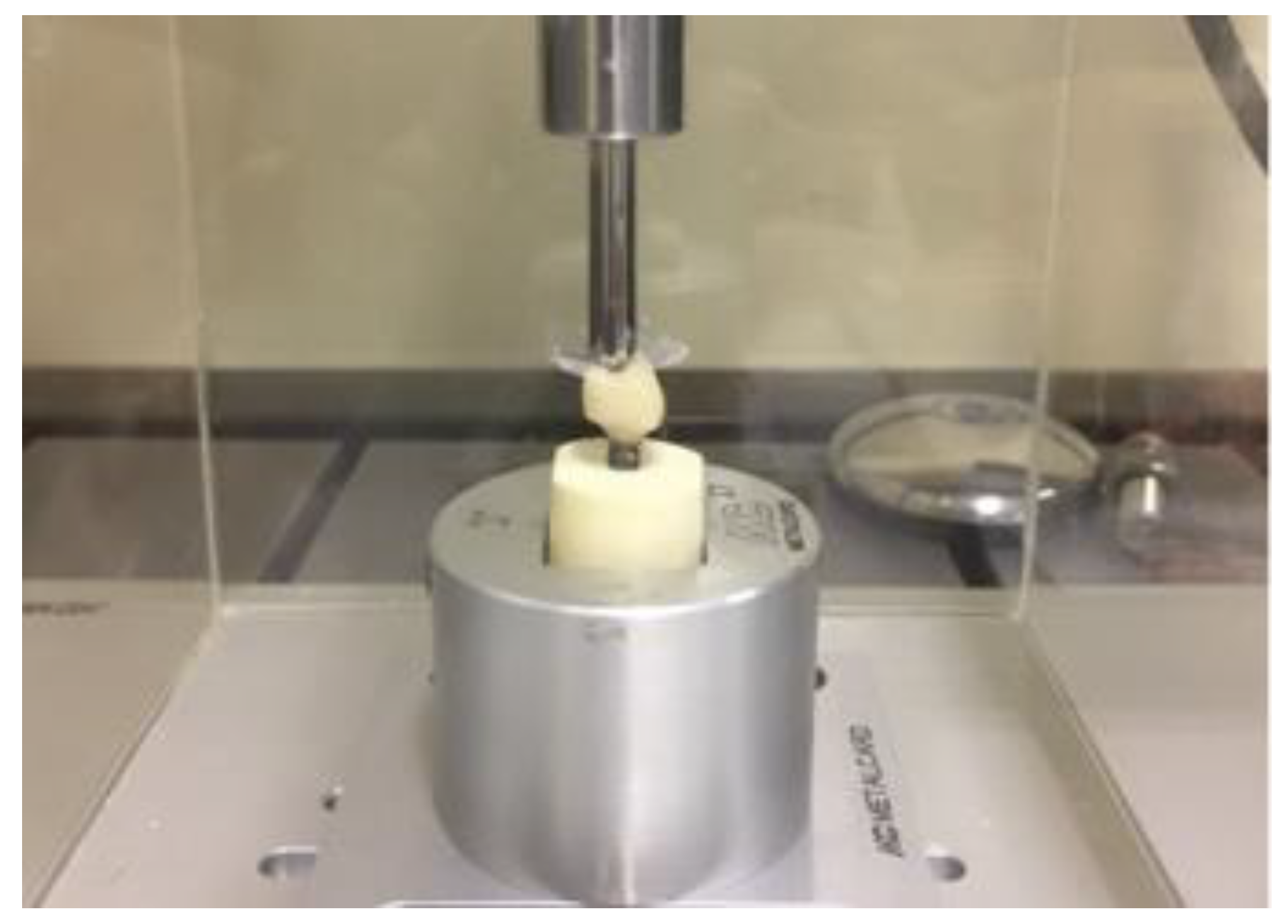 Materials 13 01879 g004