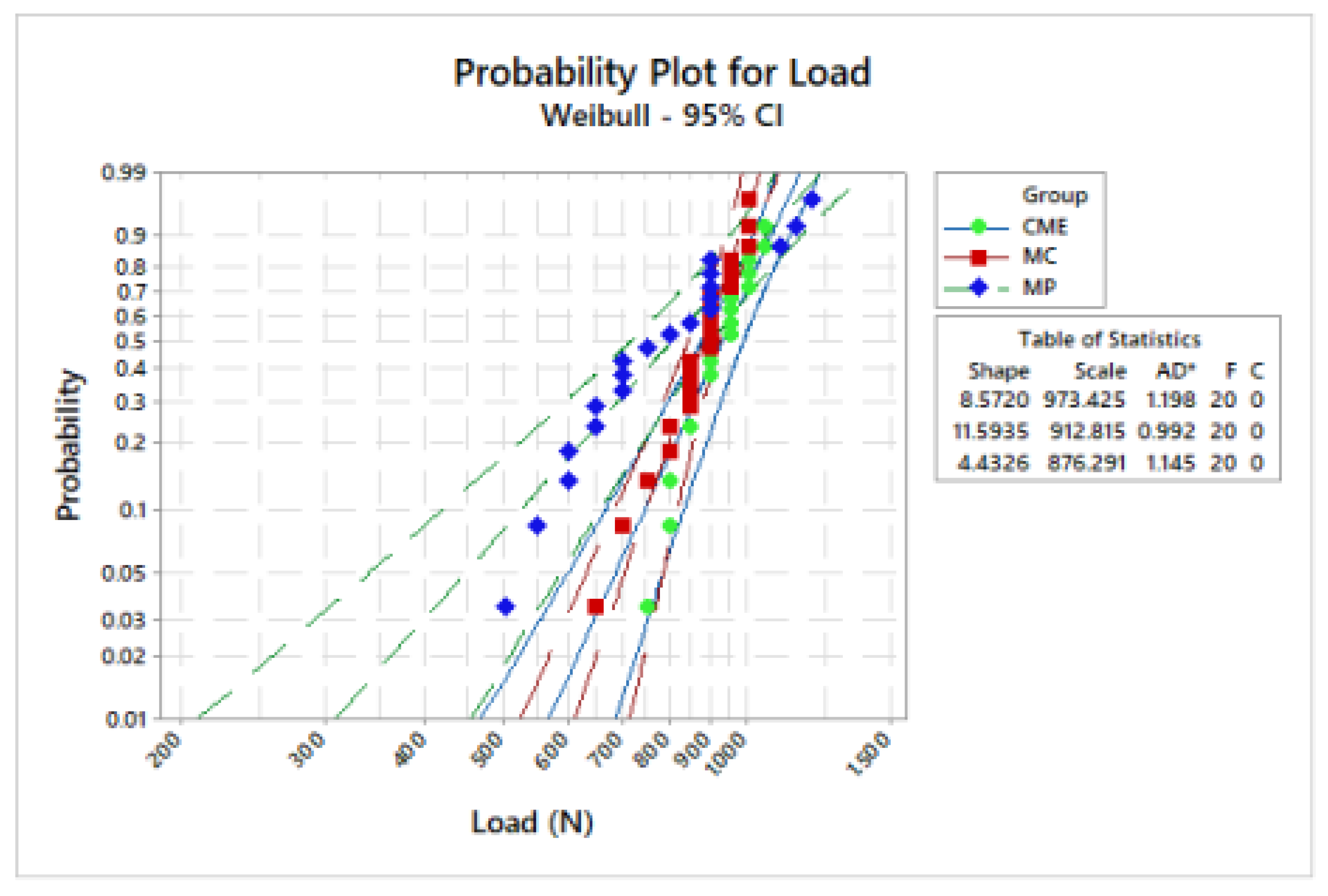 Materials 13 01879 g006