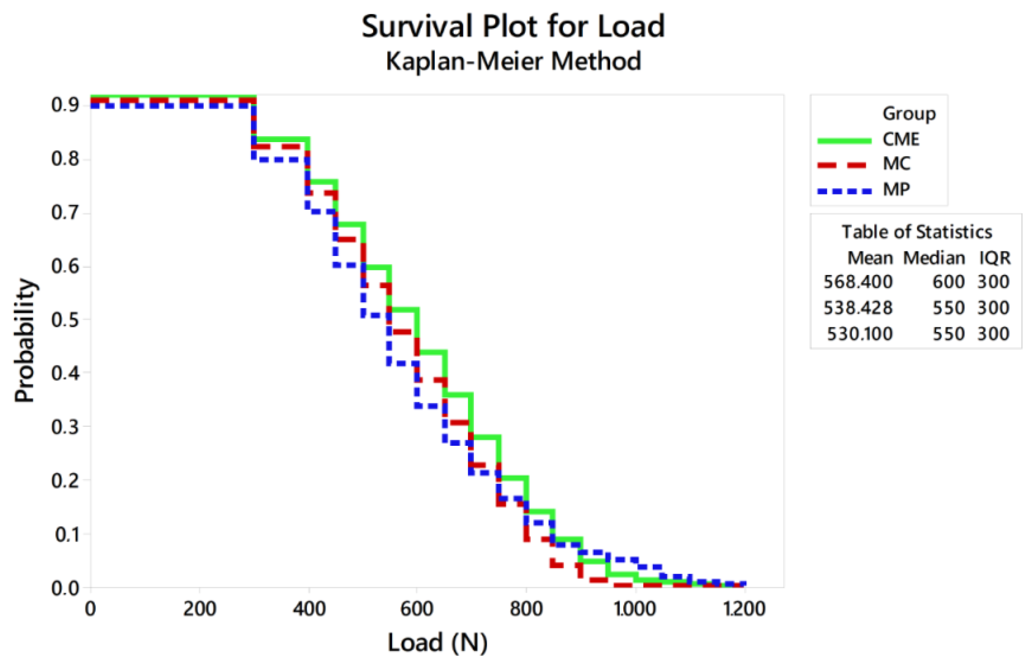 Materials 13 01879 g007