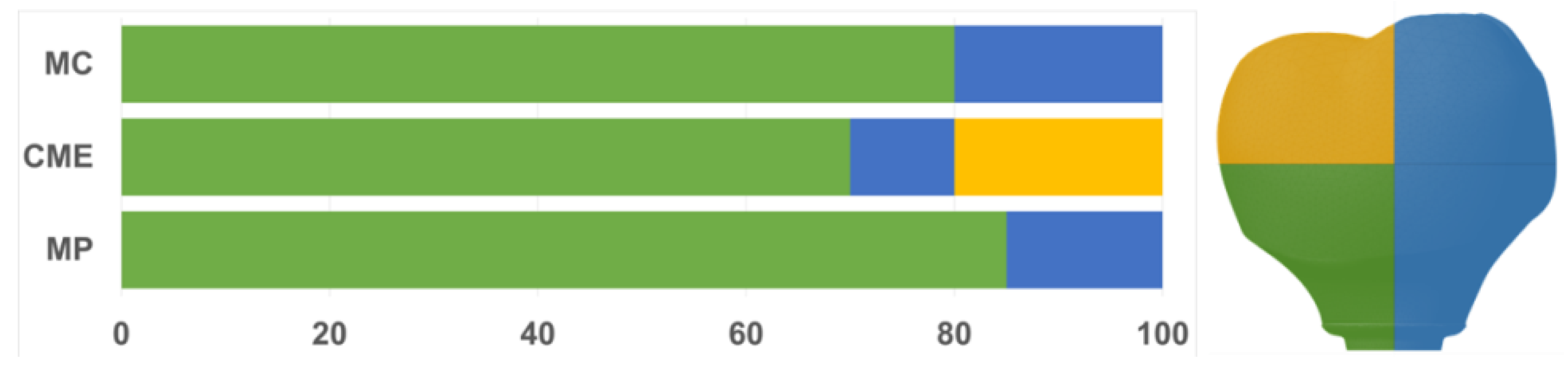 Materials 13 01879 g008
