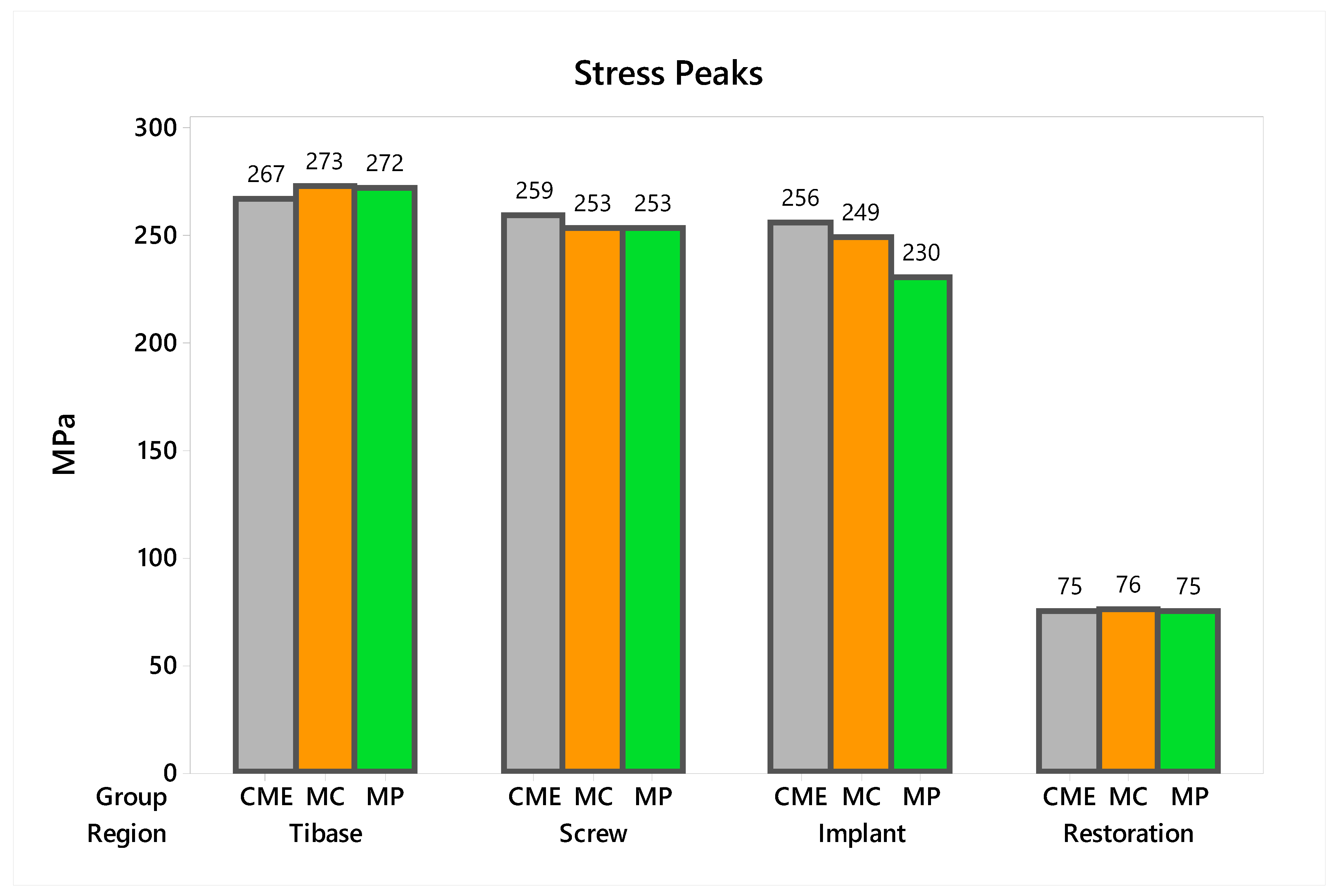 Materials 13 01879 g016