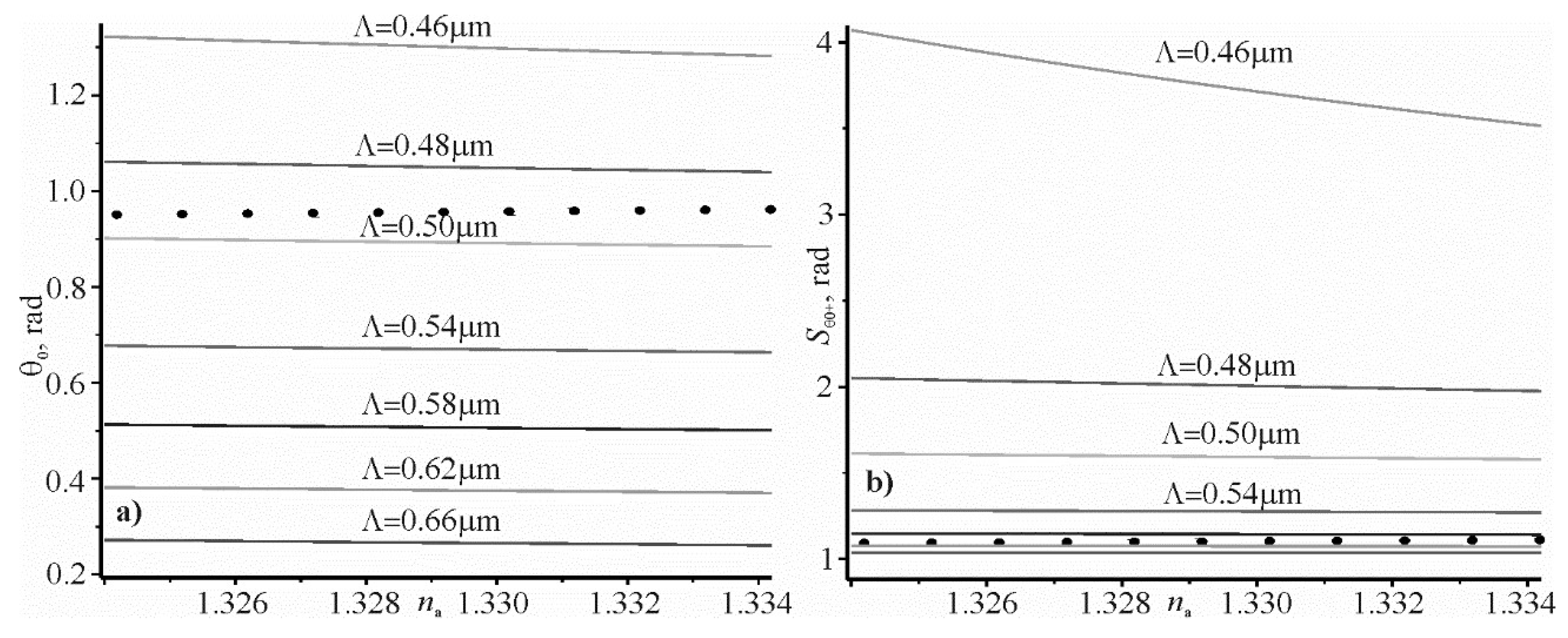 Materials 13 01882 g003