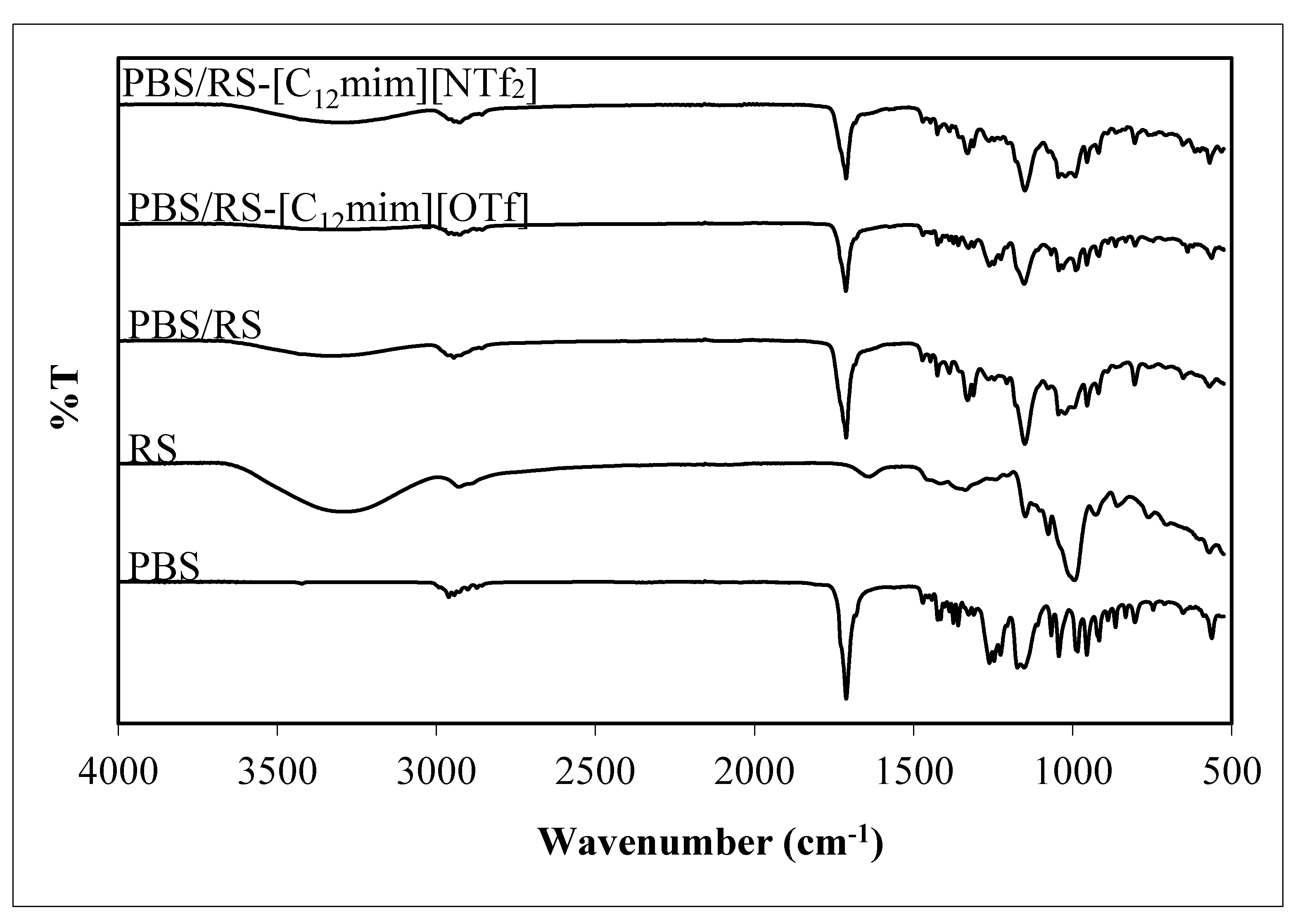 Materials 13 01885 g003