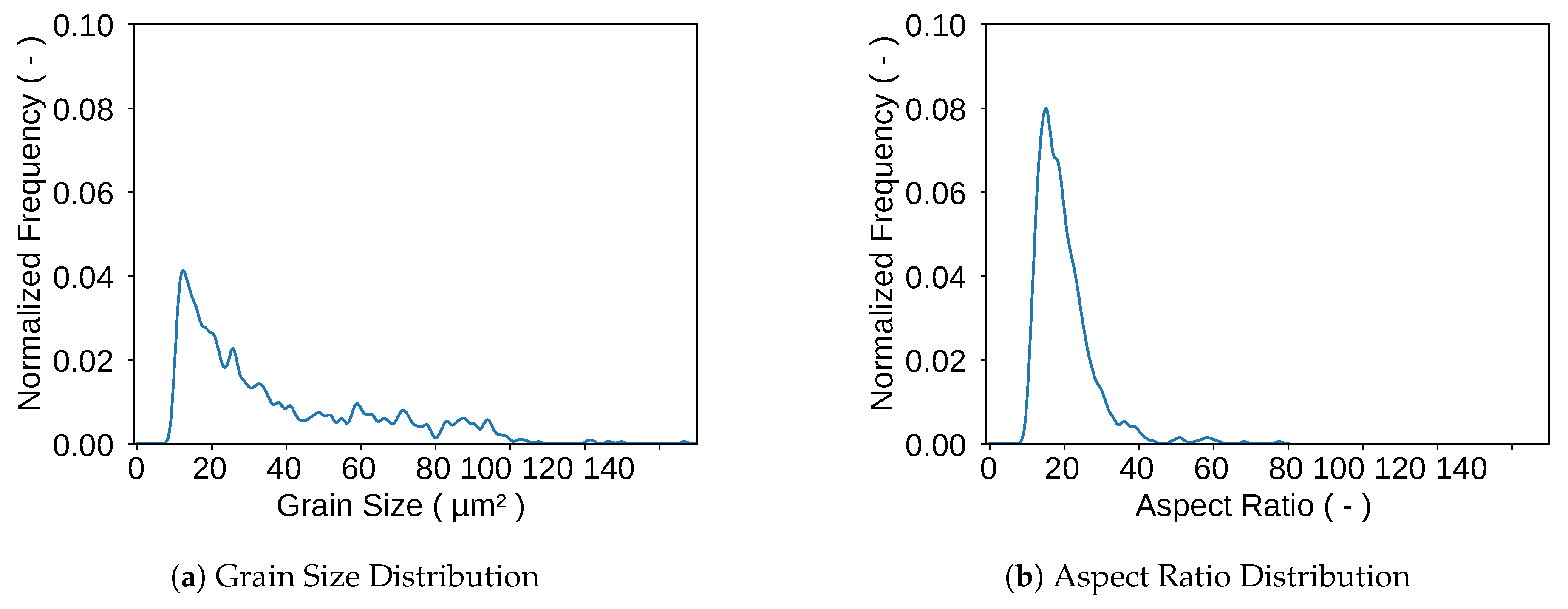 Materials 13 01887 g002