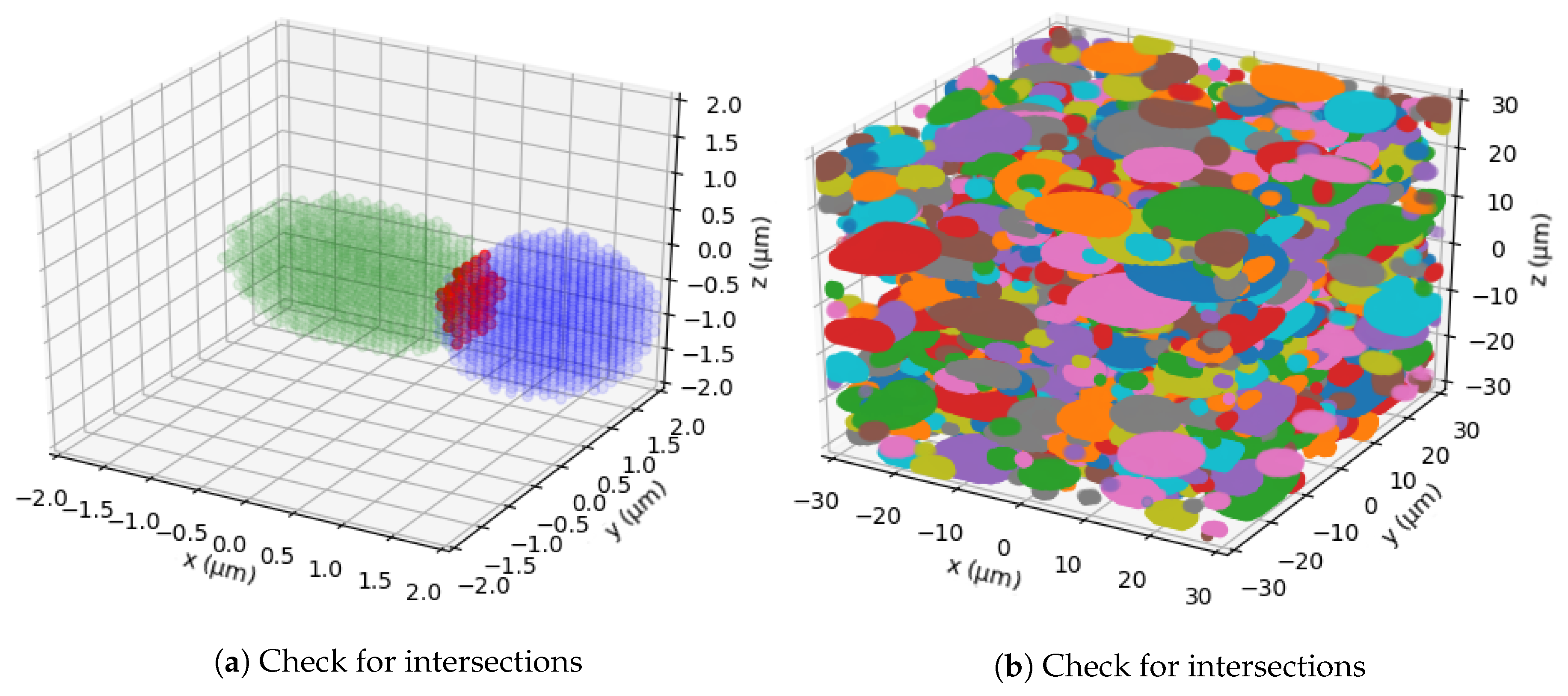 Materials 13 01887 g003