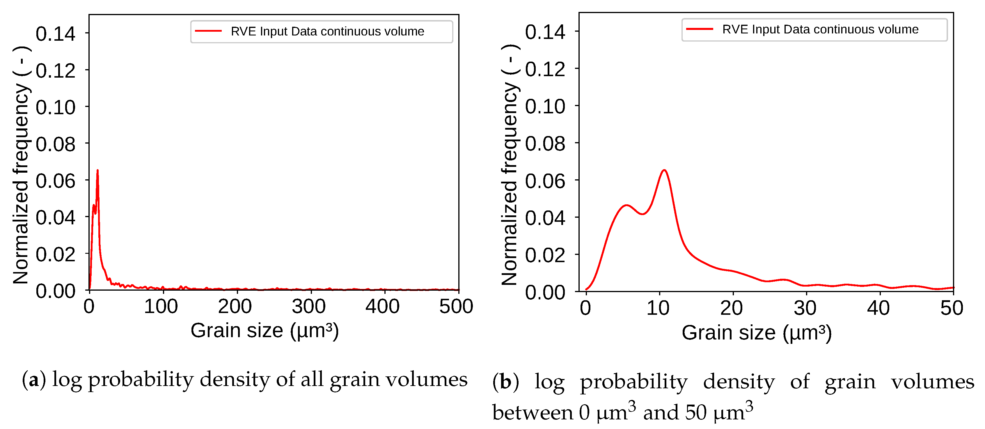 Materials 13 01887 g006