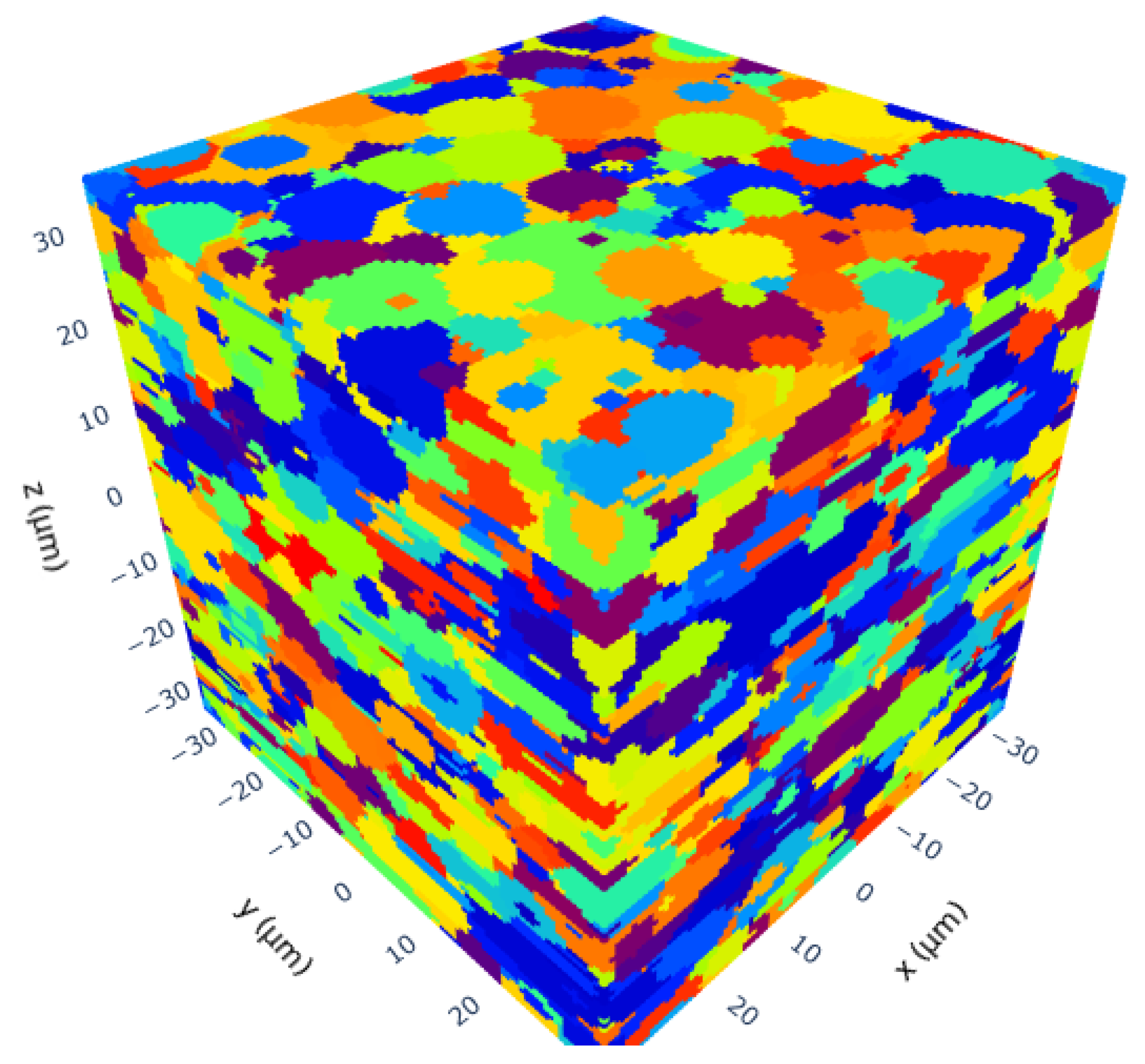 Materials 13 01887 g007
