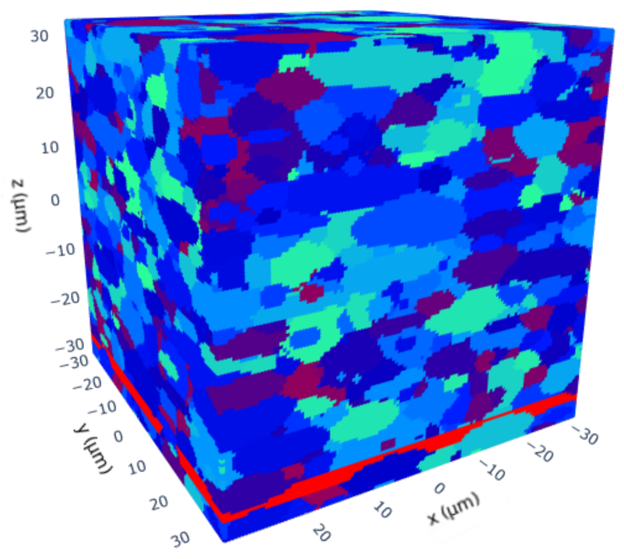 Materials 13 01887 g009