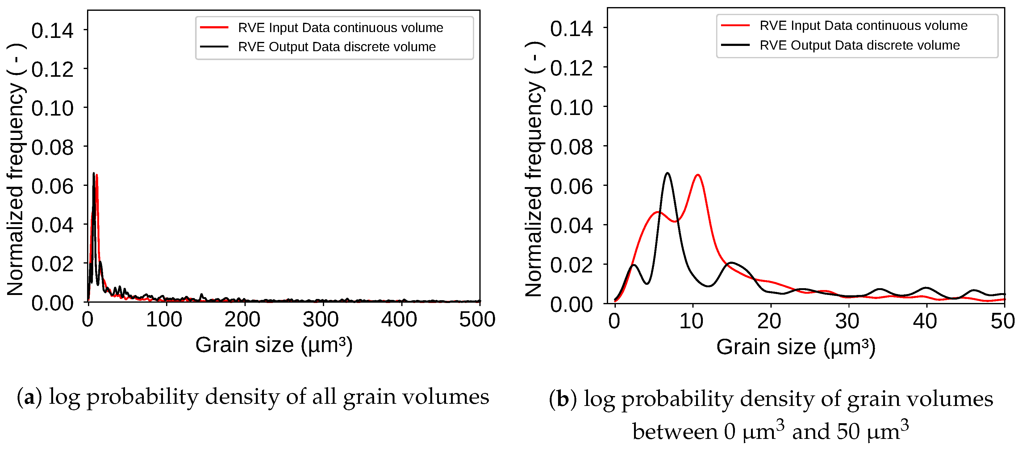 Materials 13 01887 g010
