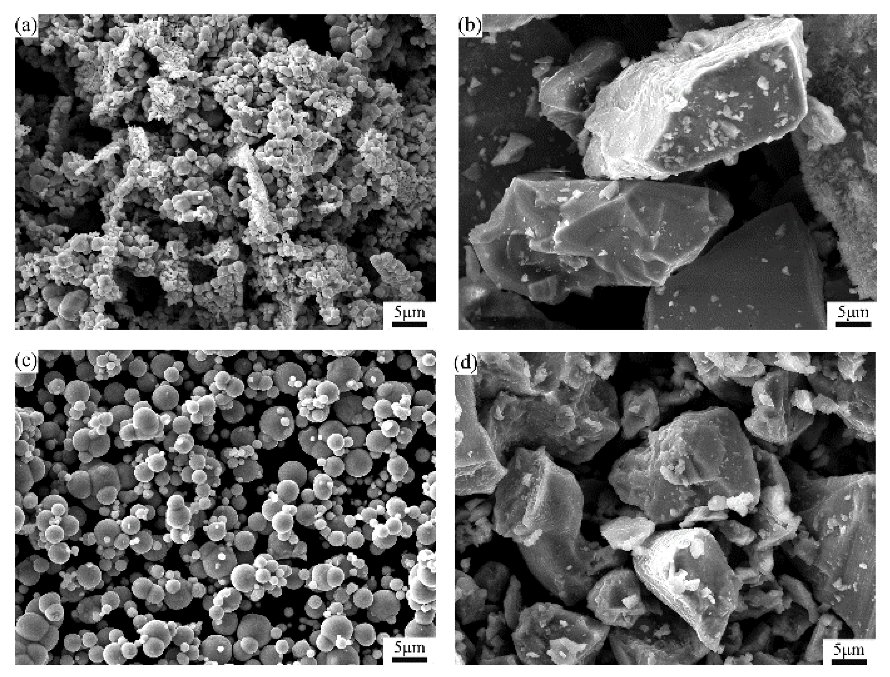 Materials 13 01889 g001