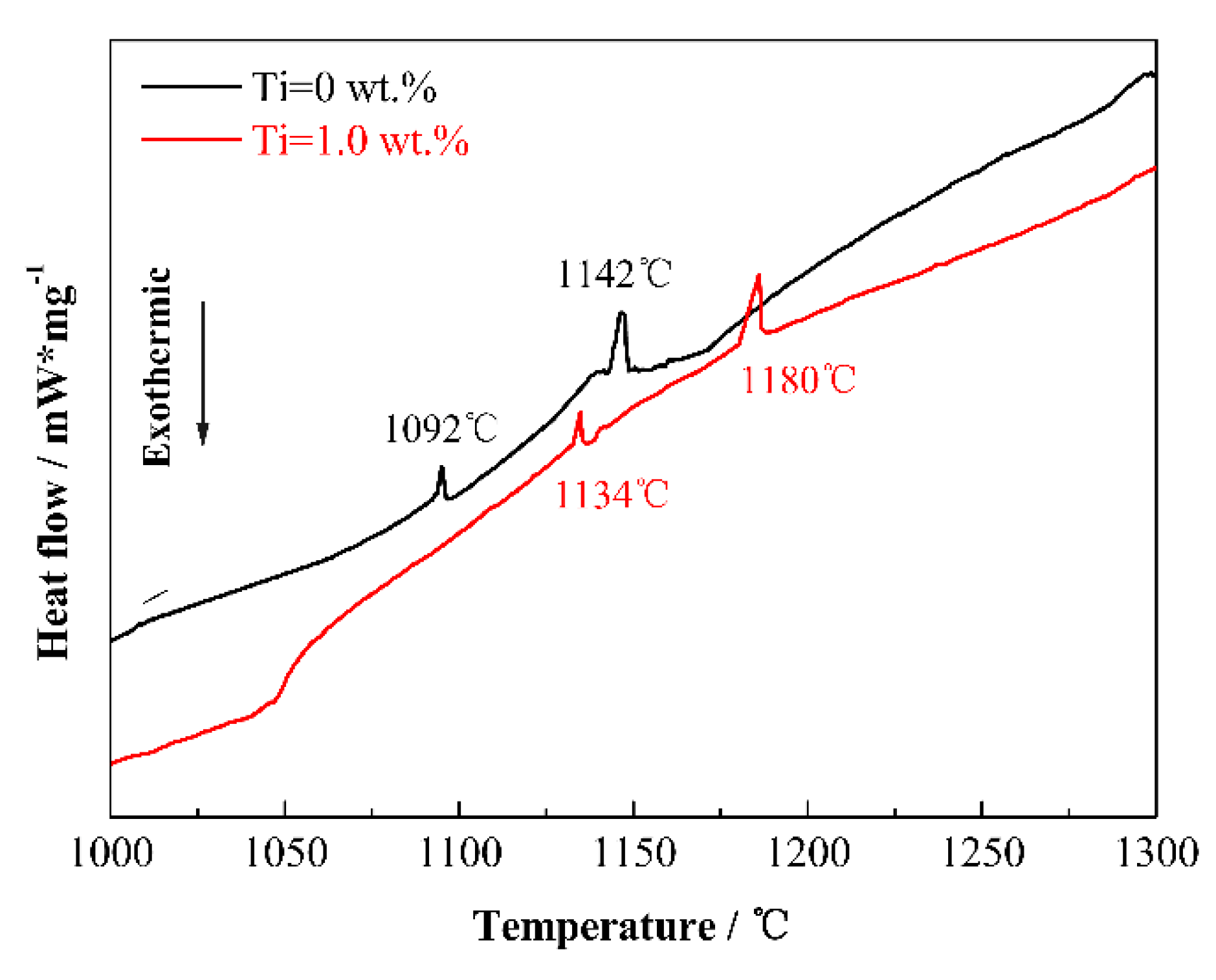 Materials 13 01889 g002