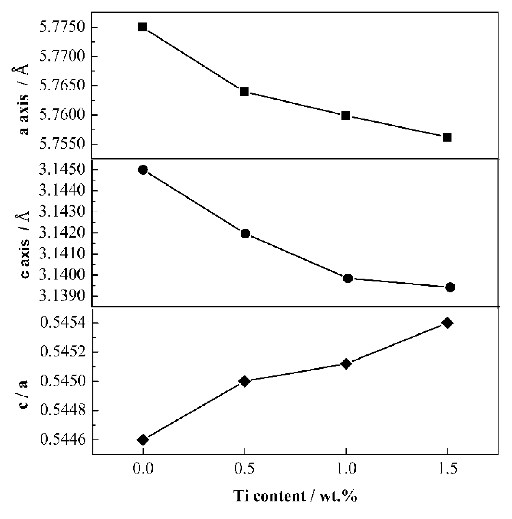 Materials 13 01889 g004