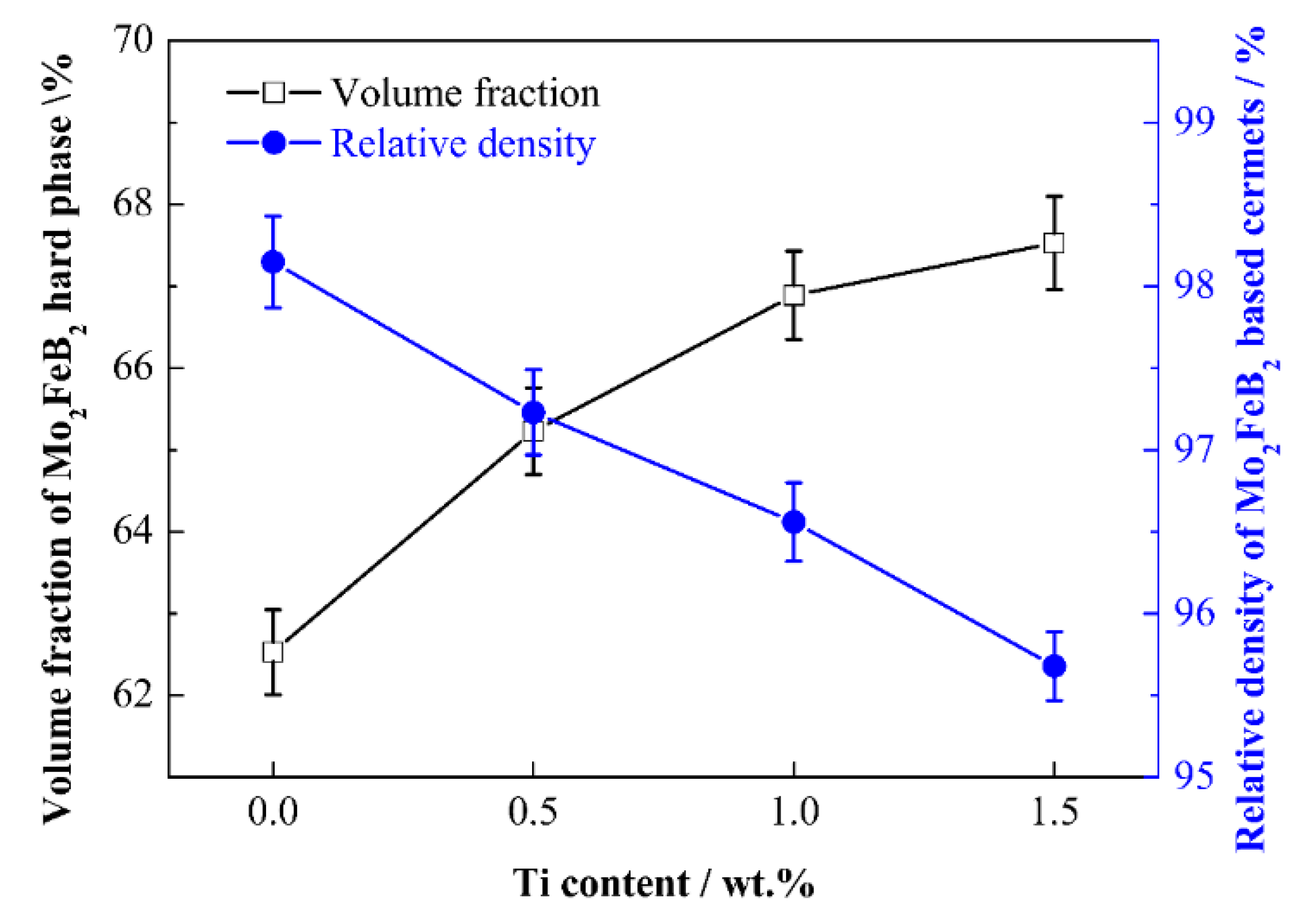 Materials 13 01889 g008