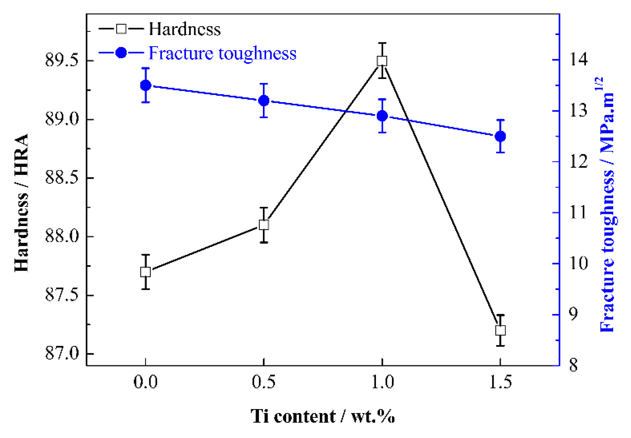 Materials 13 01889 g010