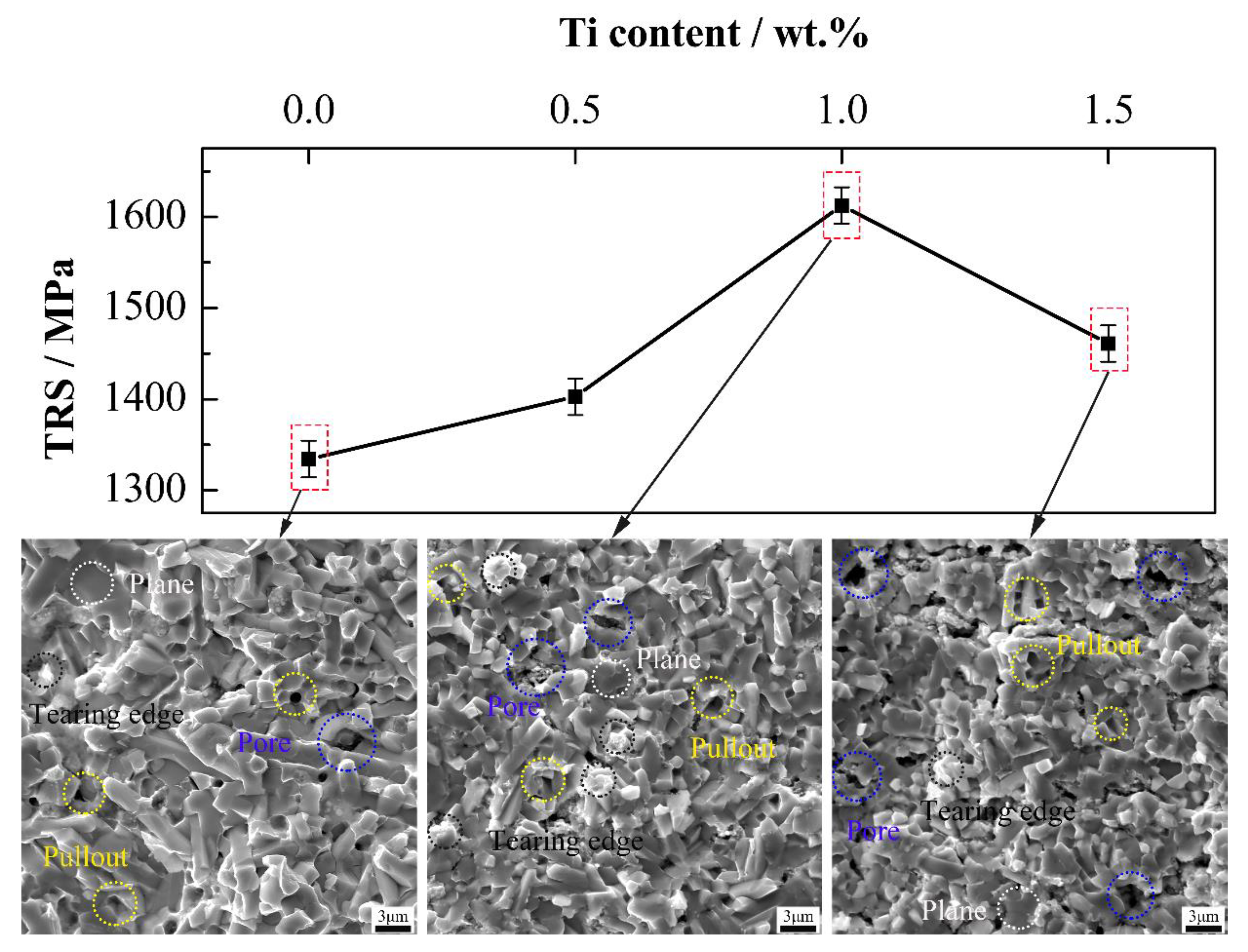 Materials 13 01889 g011