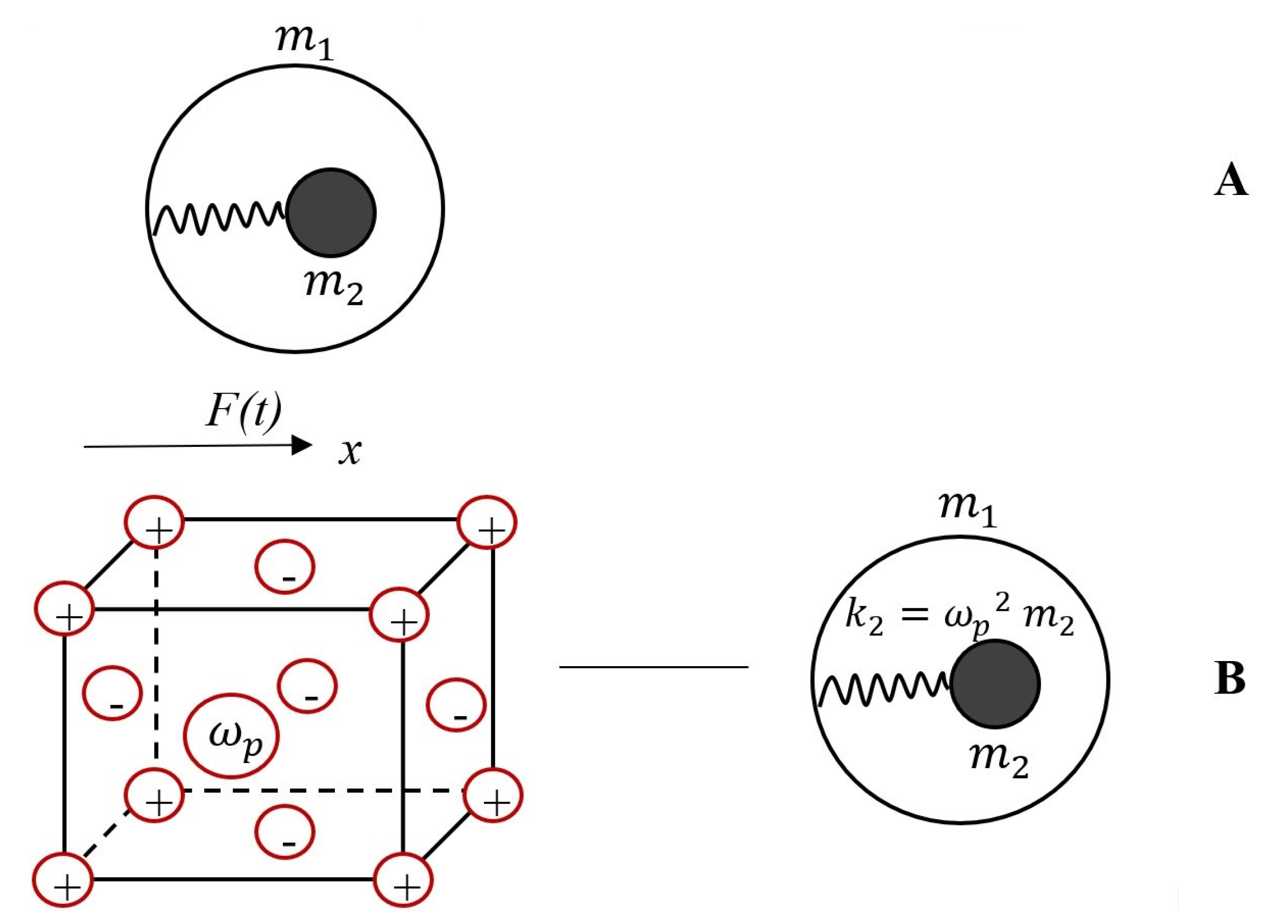 Materials 13 01890 g001 Materials 13 01890 g001