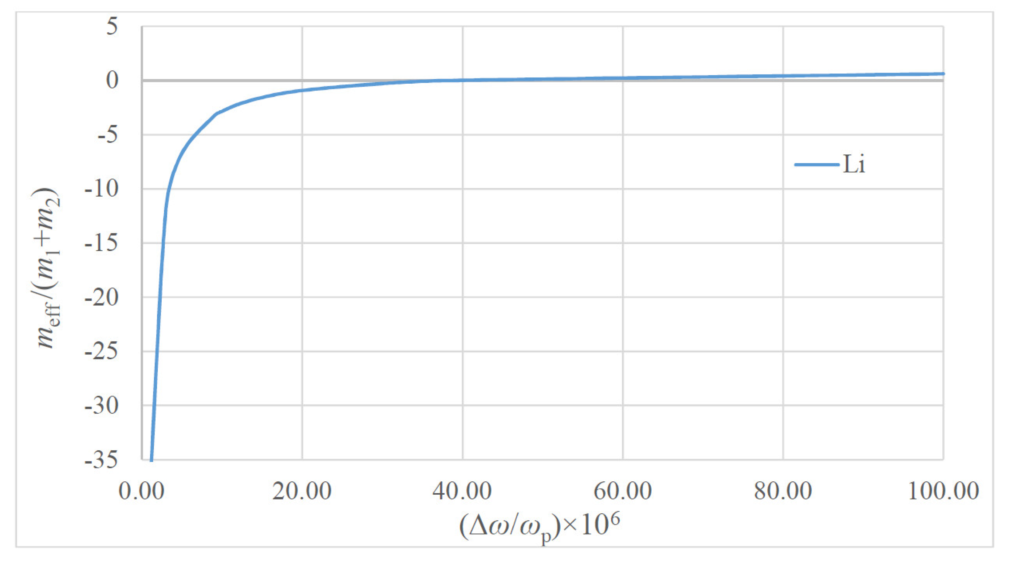 Materials 13 01890 g003 Materials 13 01890 g003