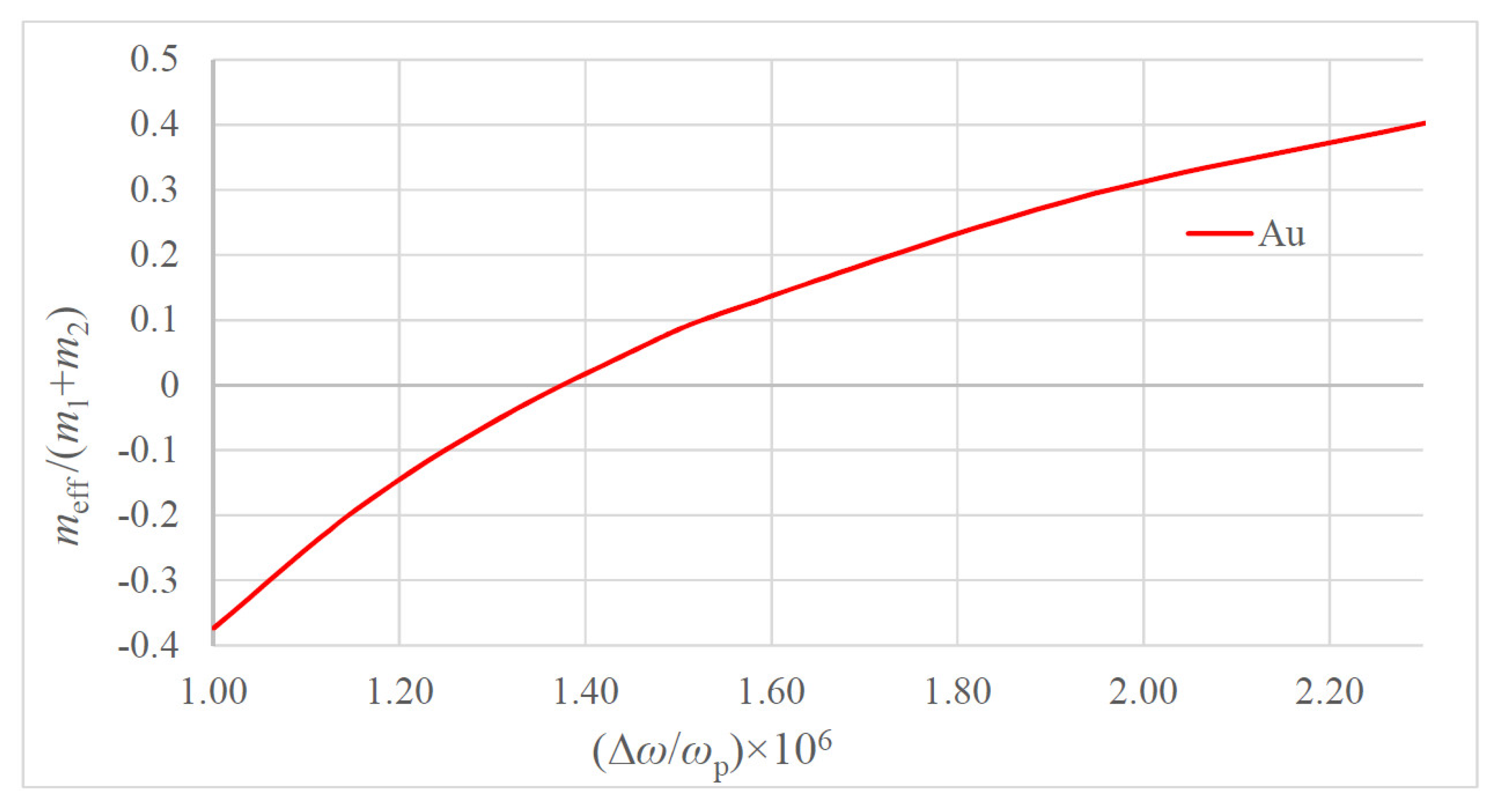 Materials 13 01890 g004 Materials 13 01890 g004