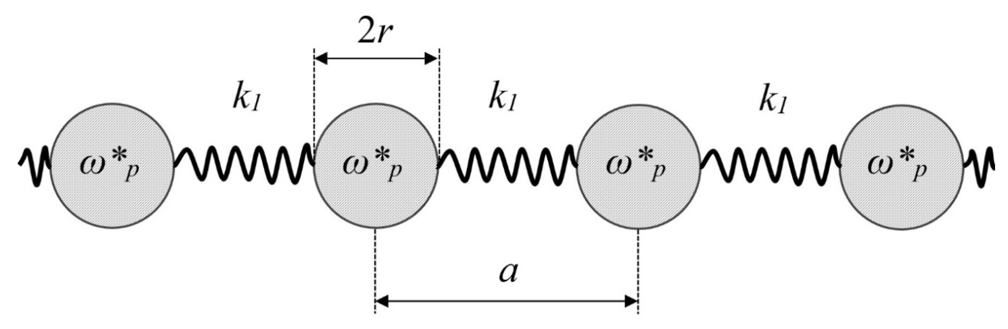 Materials 13 01890 g005 Materials 13 01890 g005
