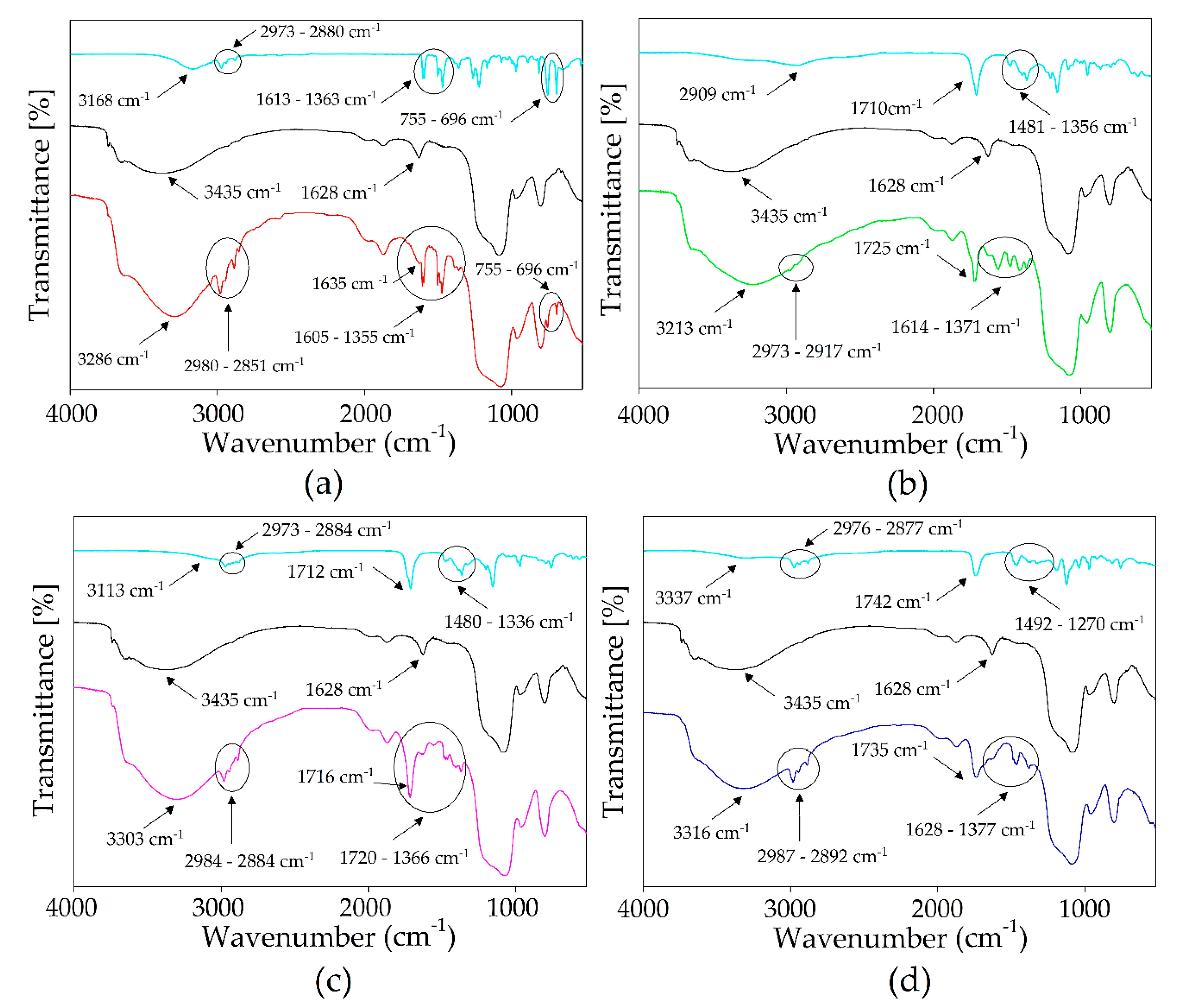 Materials 13 01894 g001