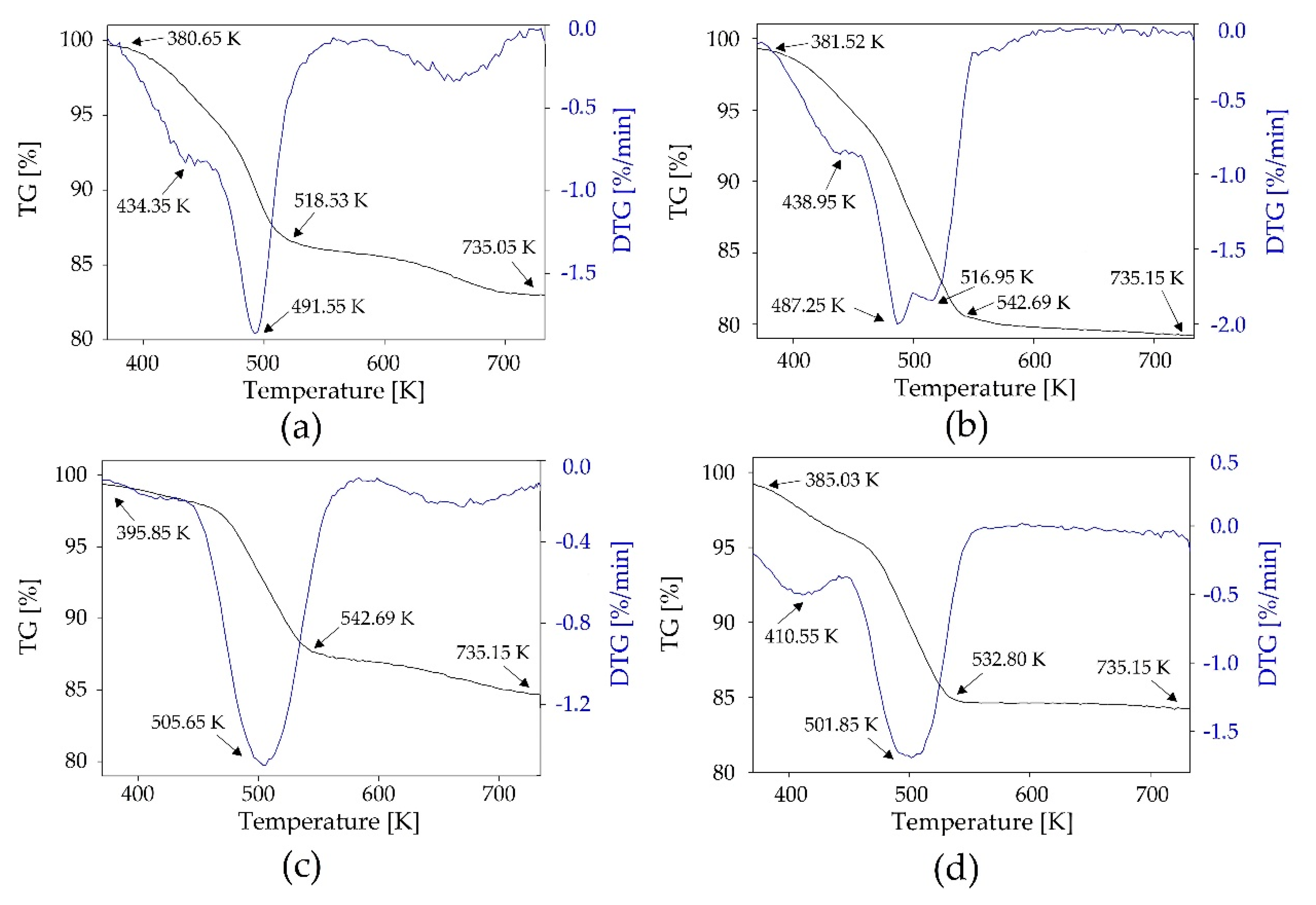 Materials 13 01894 g002