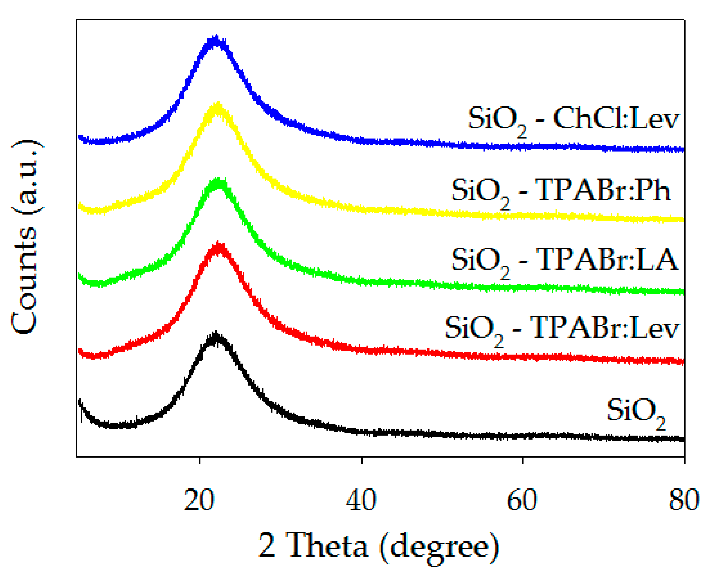 Materials 13 01894 g003