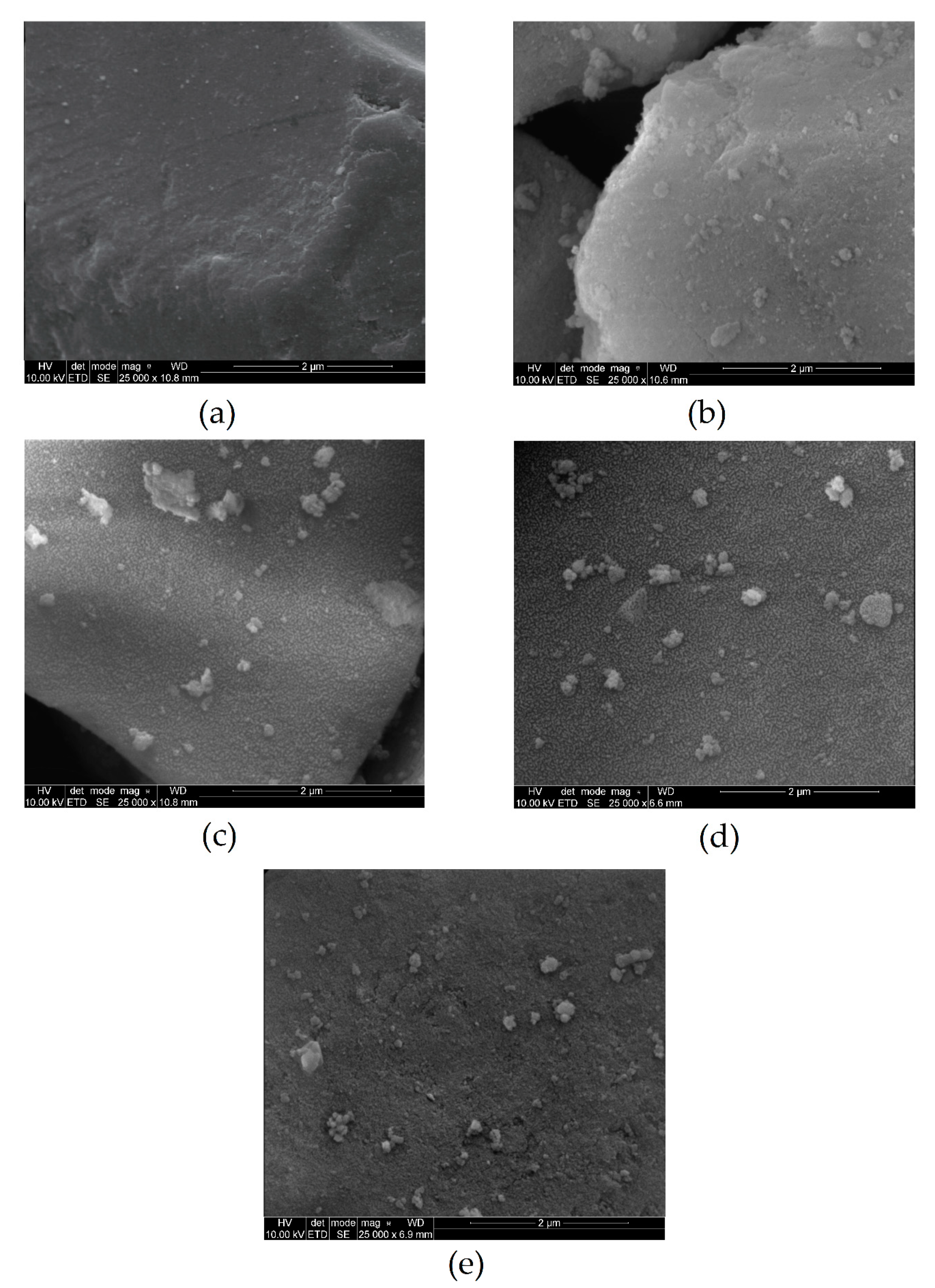 Materials 13 01894 g004