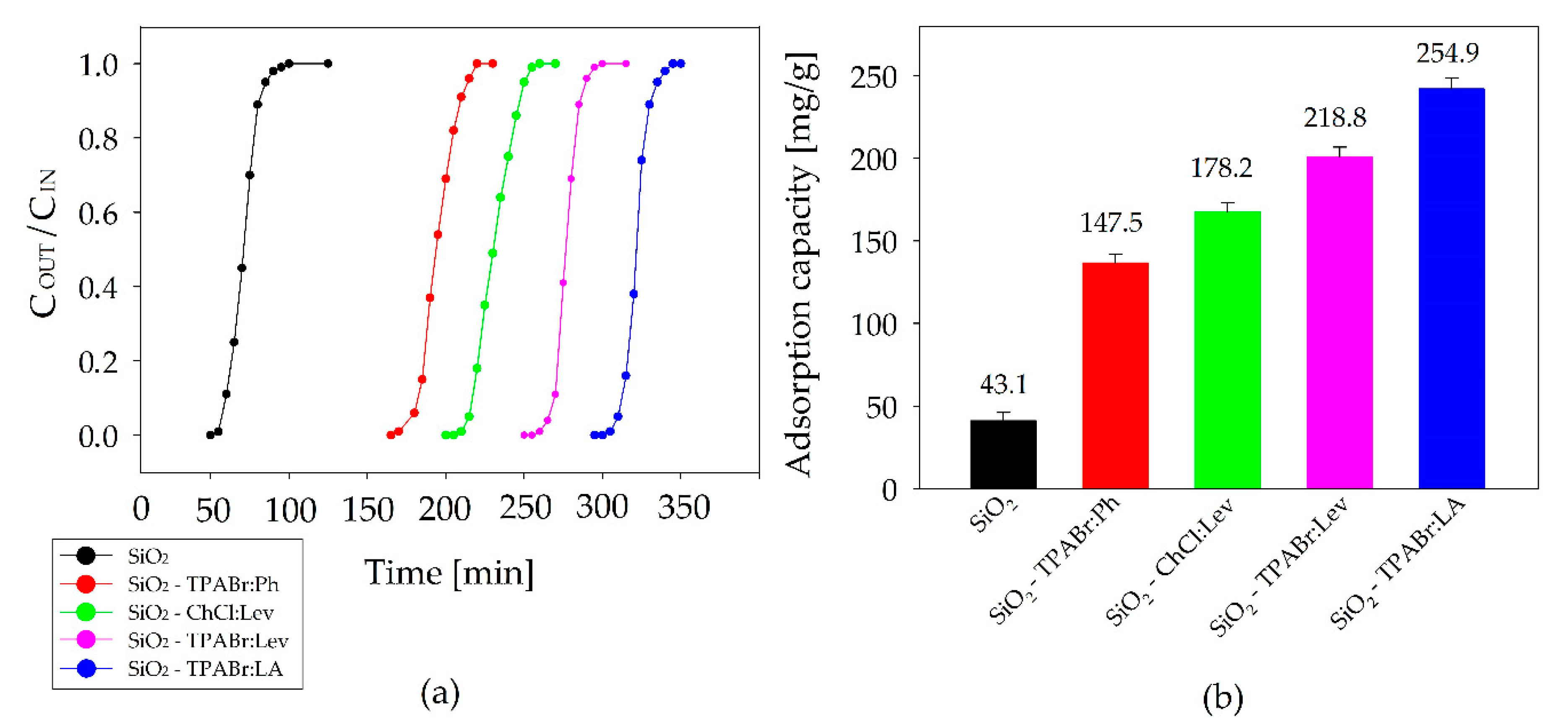 Materials 13 01894 g005