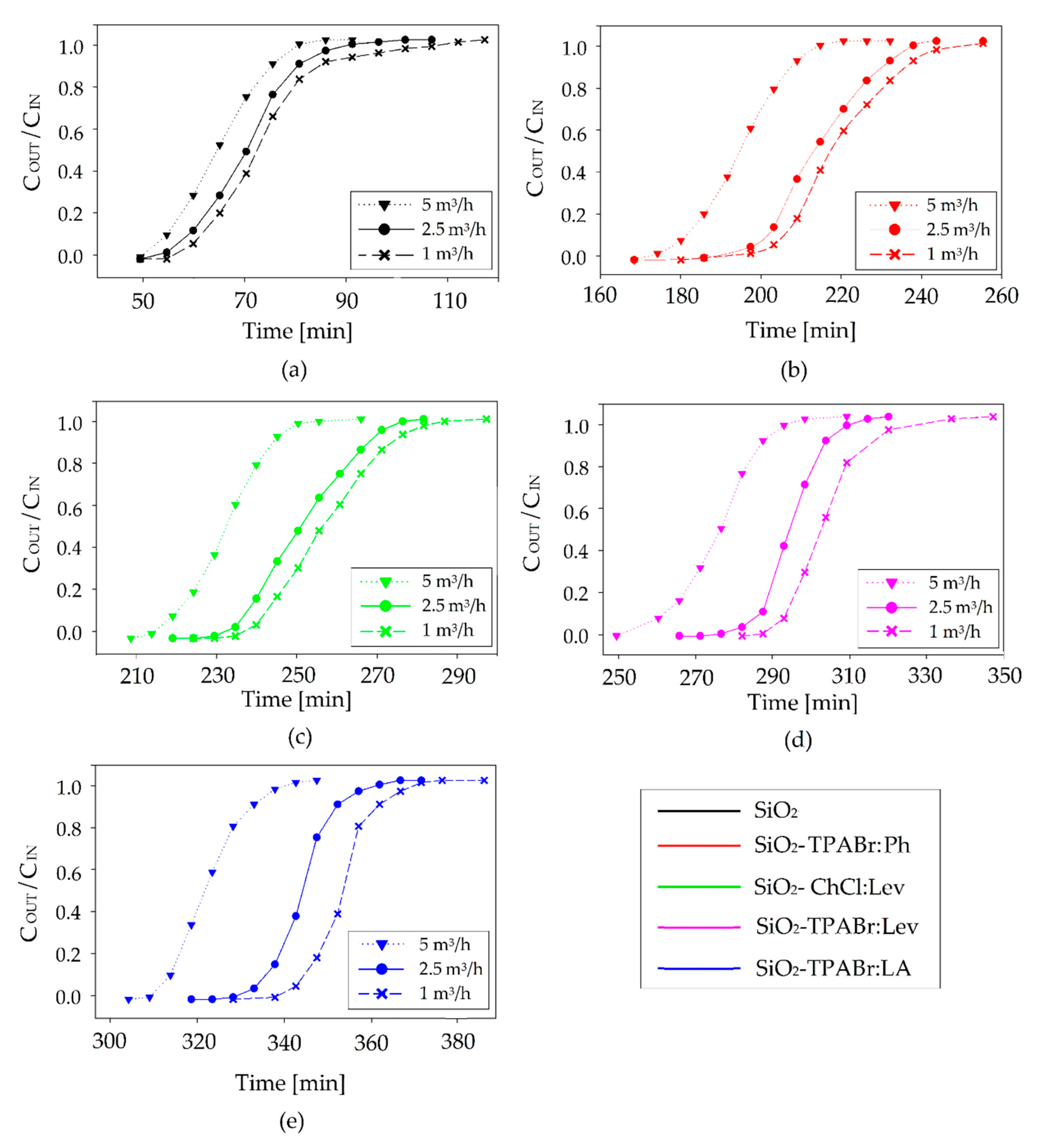 Materials 13 01894 g007