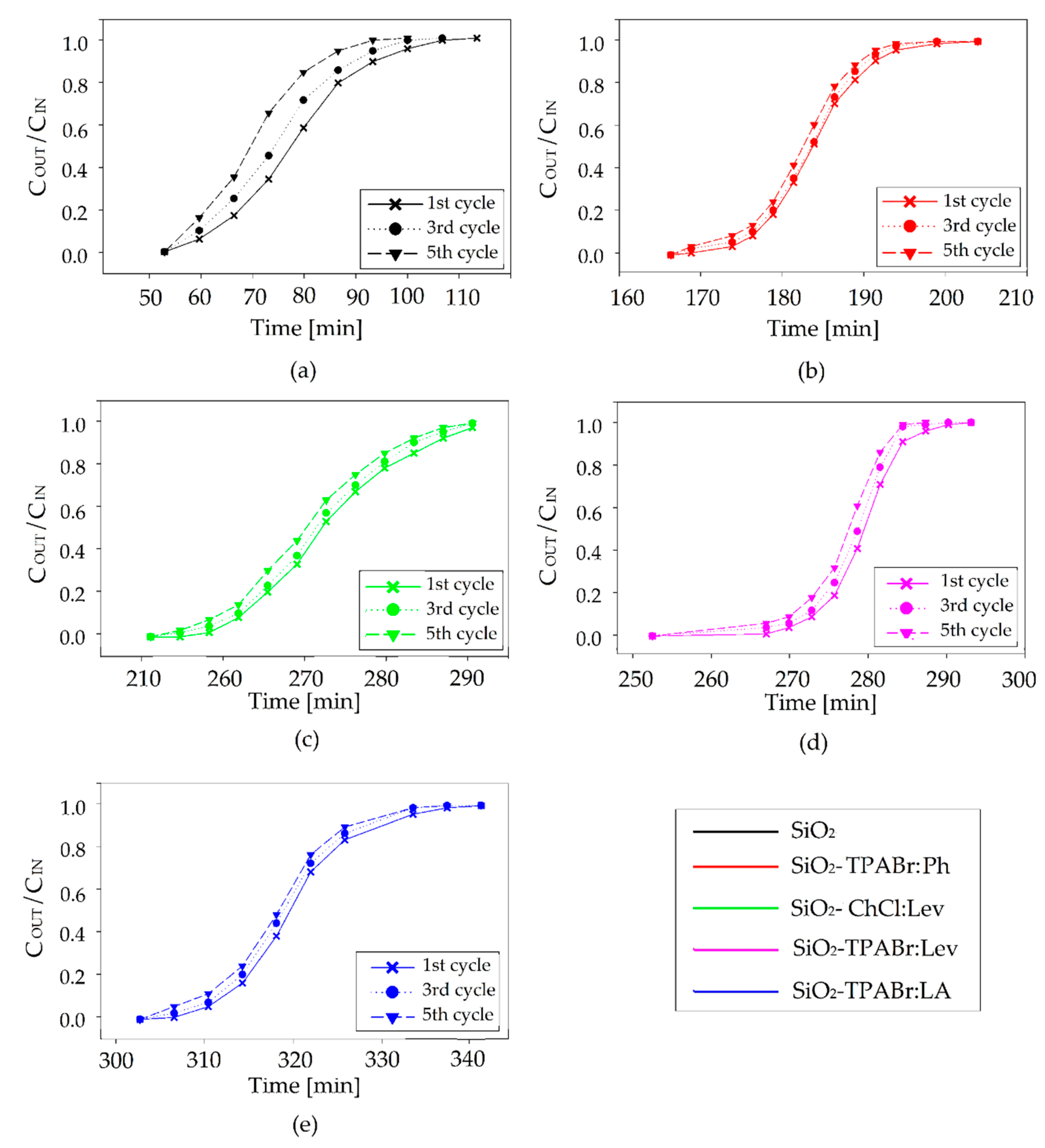 Materials 13 01894 g008
