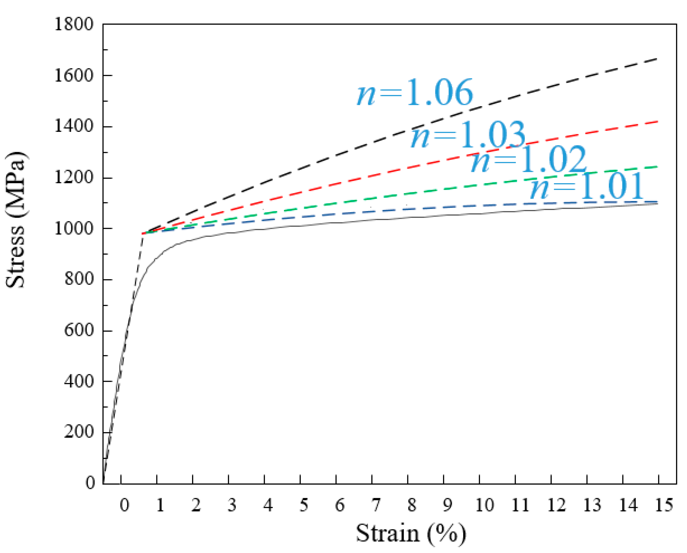 Materials 13 01895 g004