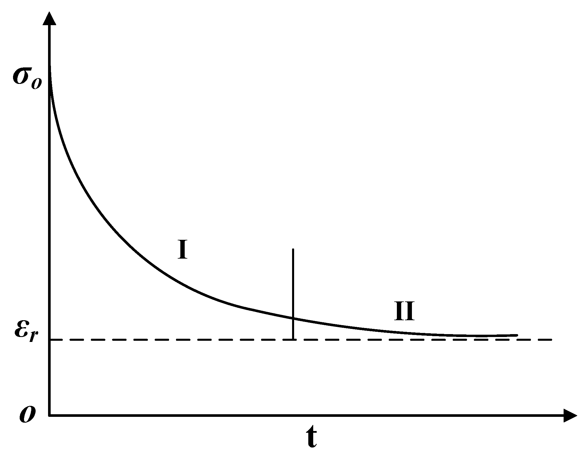 Materials 13 01895 g005