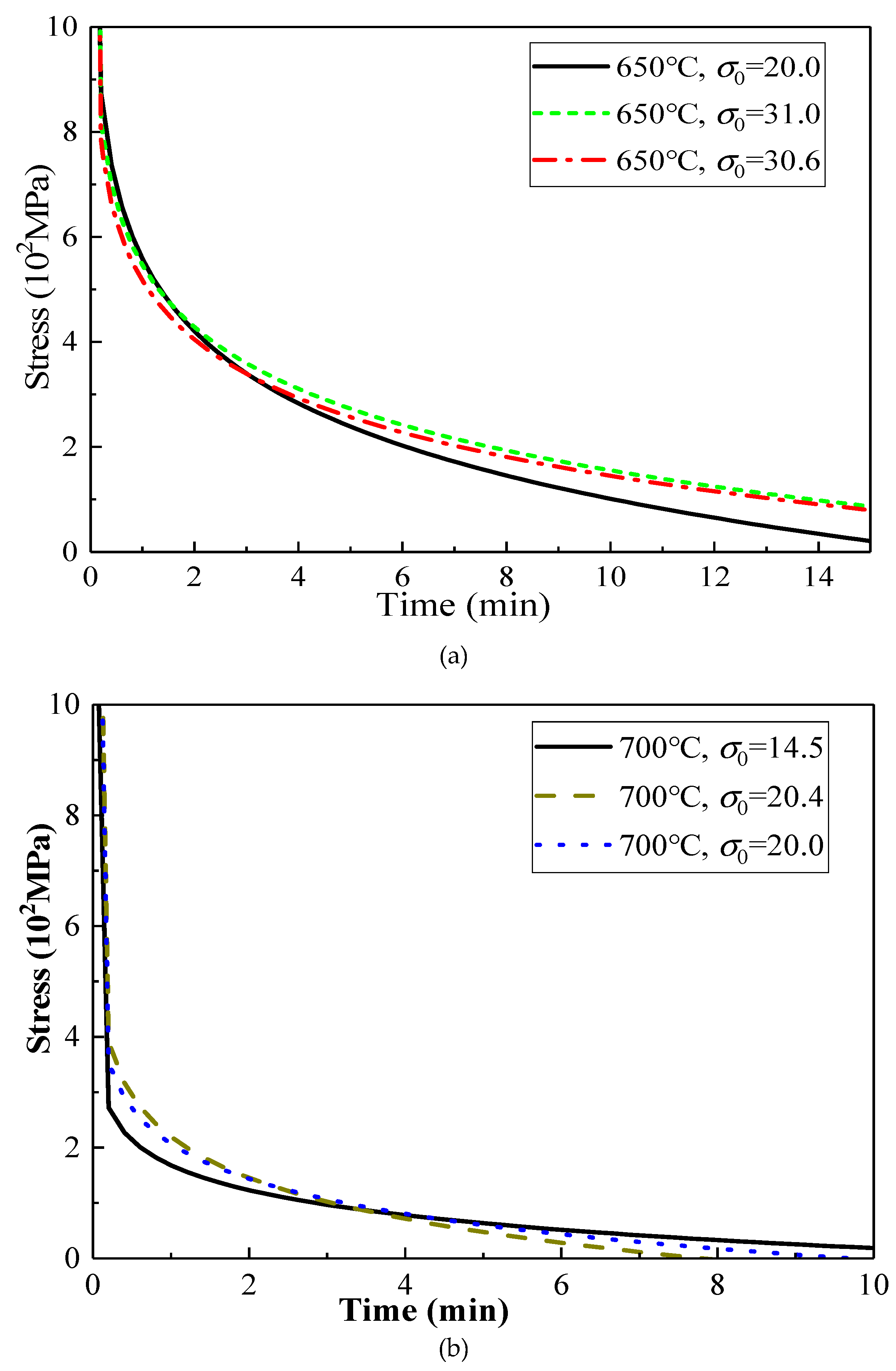 Materials 13 01895 g007a