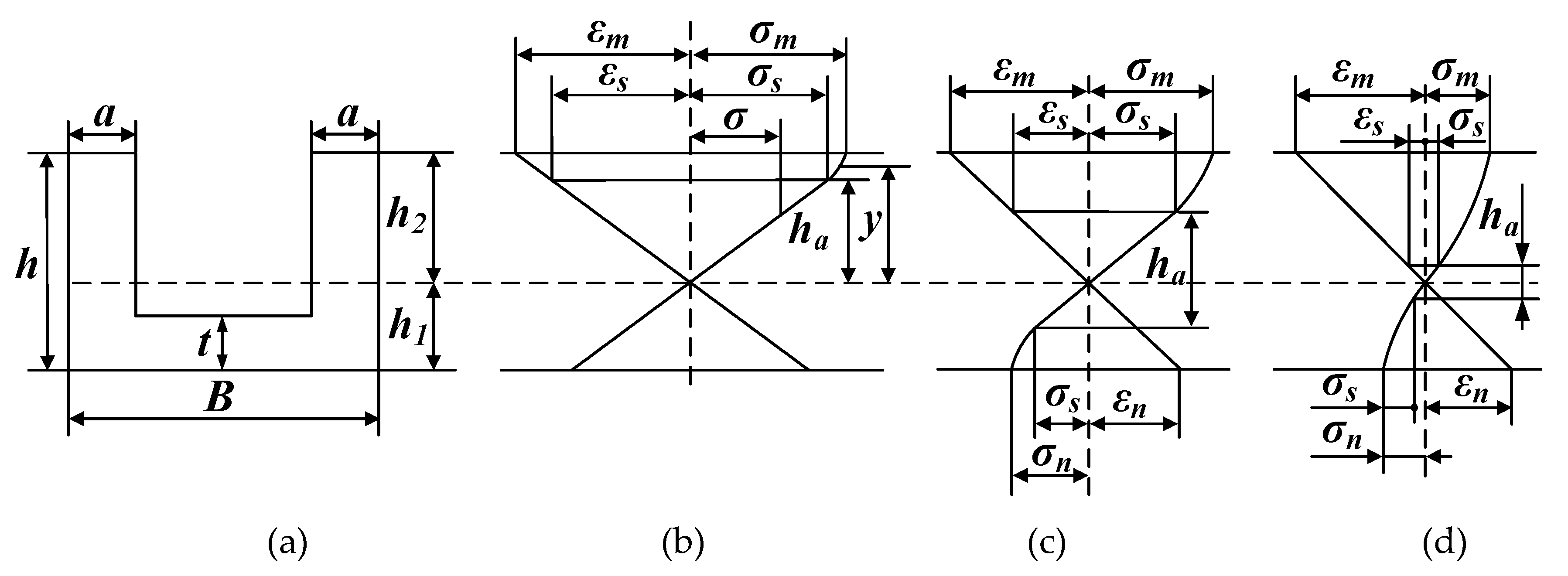 Materials 13 01895 g008
