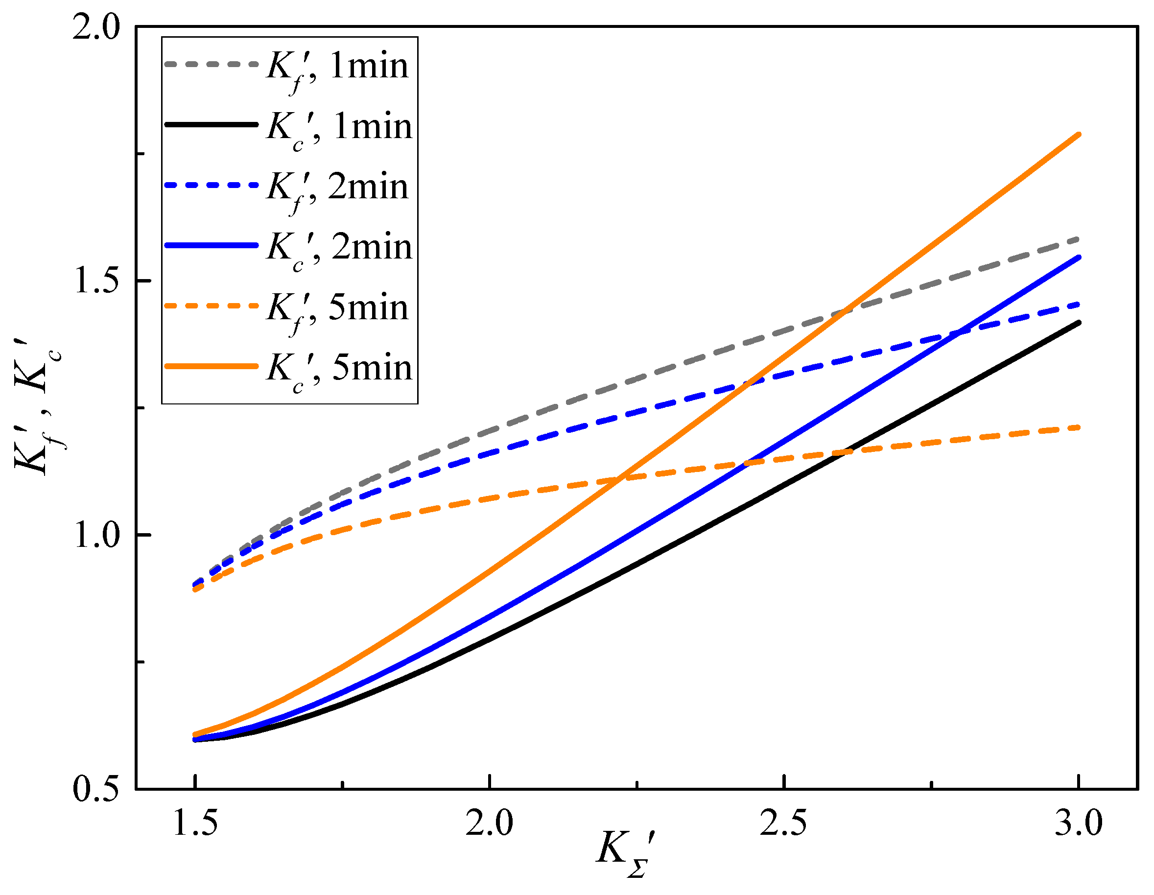 Materials 13 01895 g009