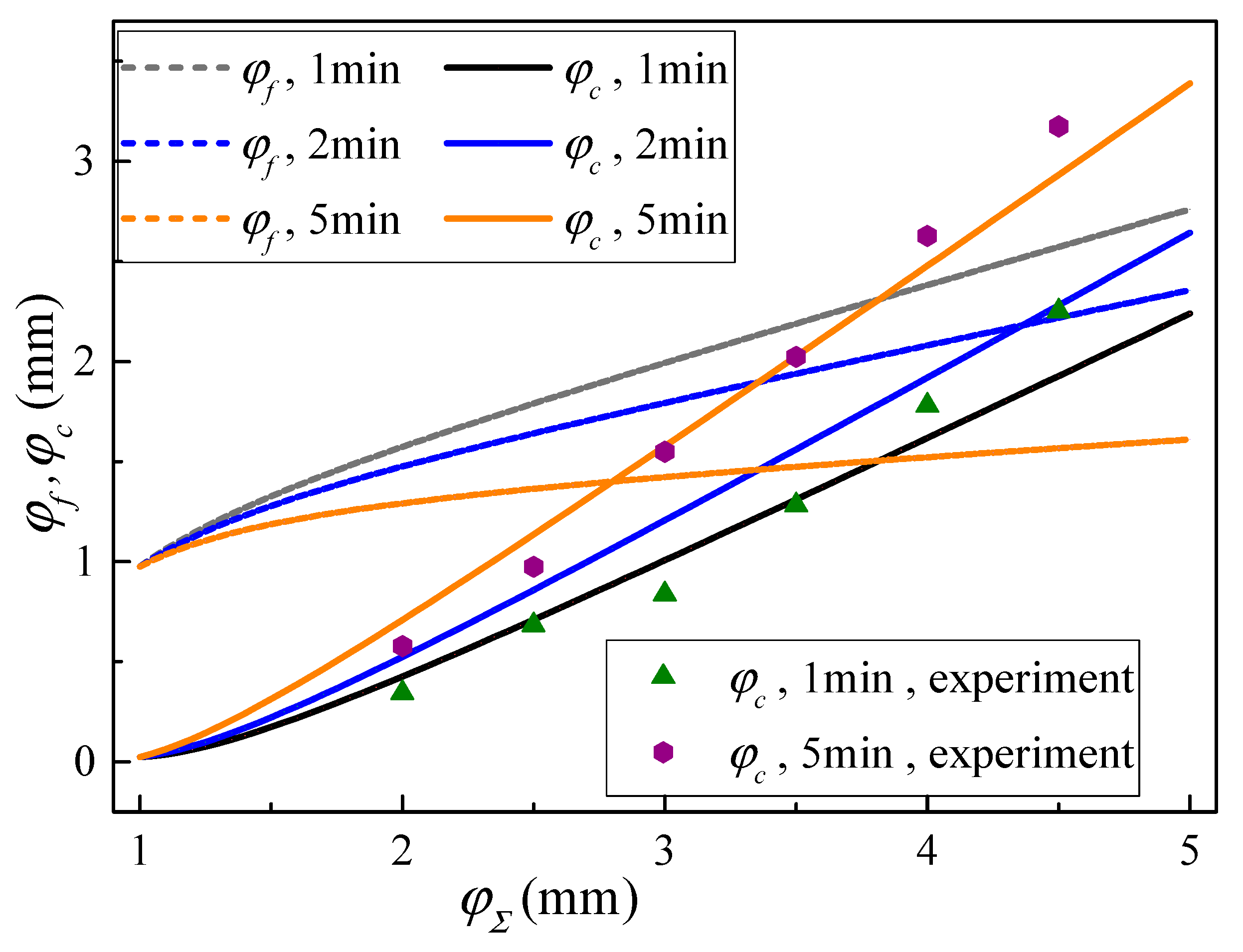 Materials 13 01895 g010