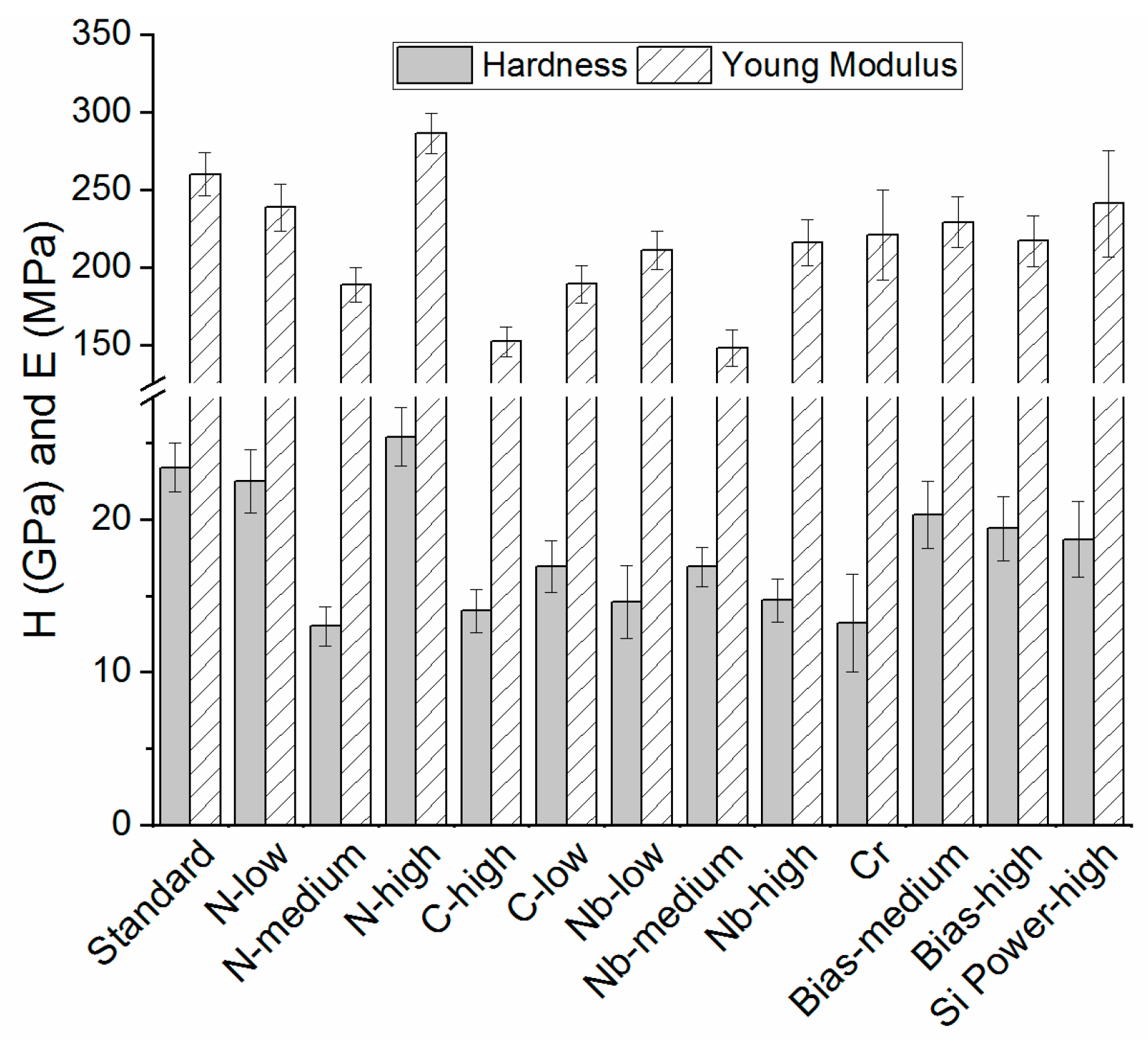 Materials 13 01896 g001