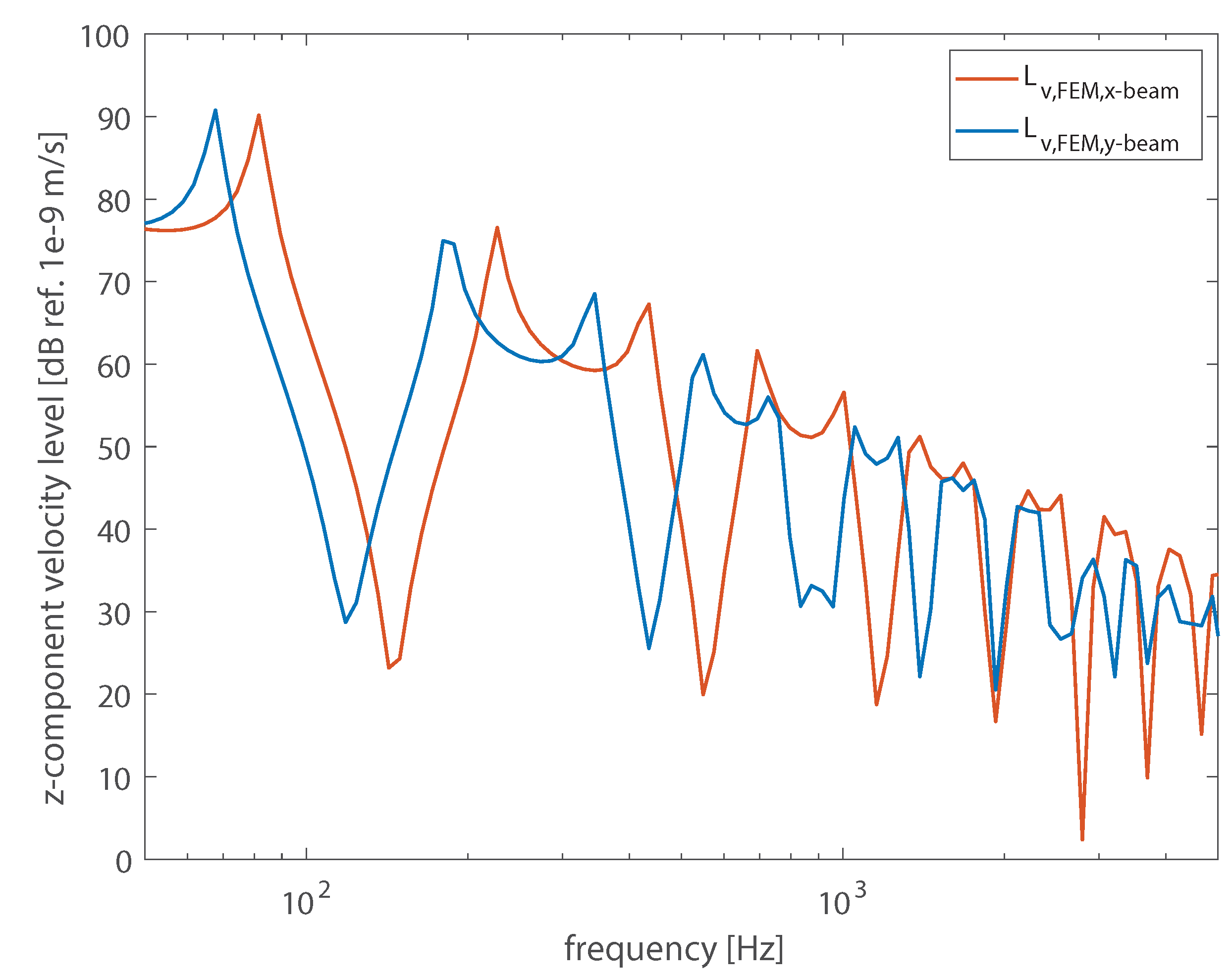 Materials 13 01897 g003 Materials 13 01897 g003