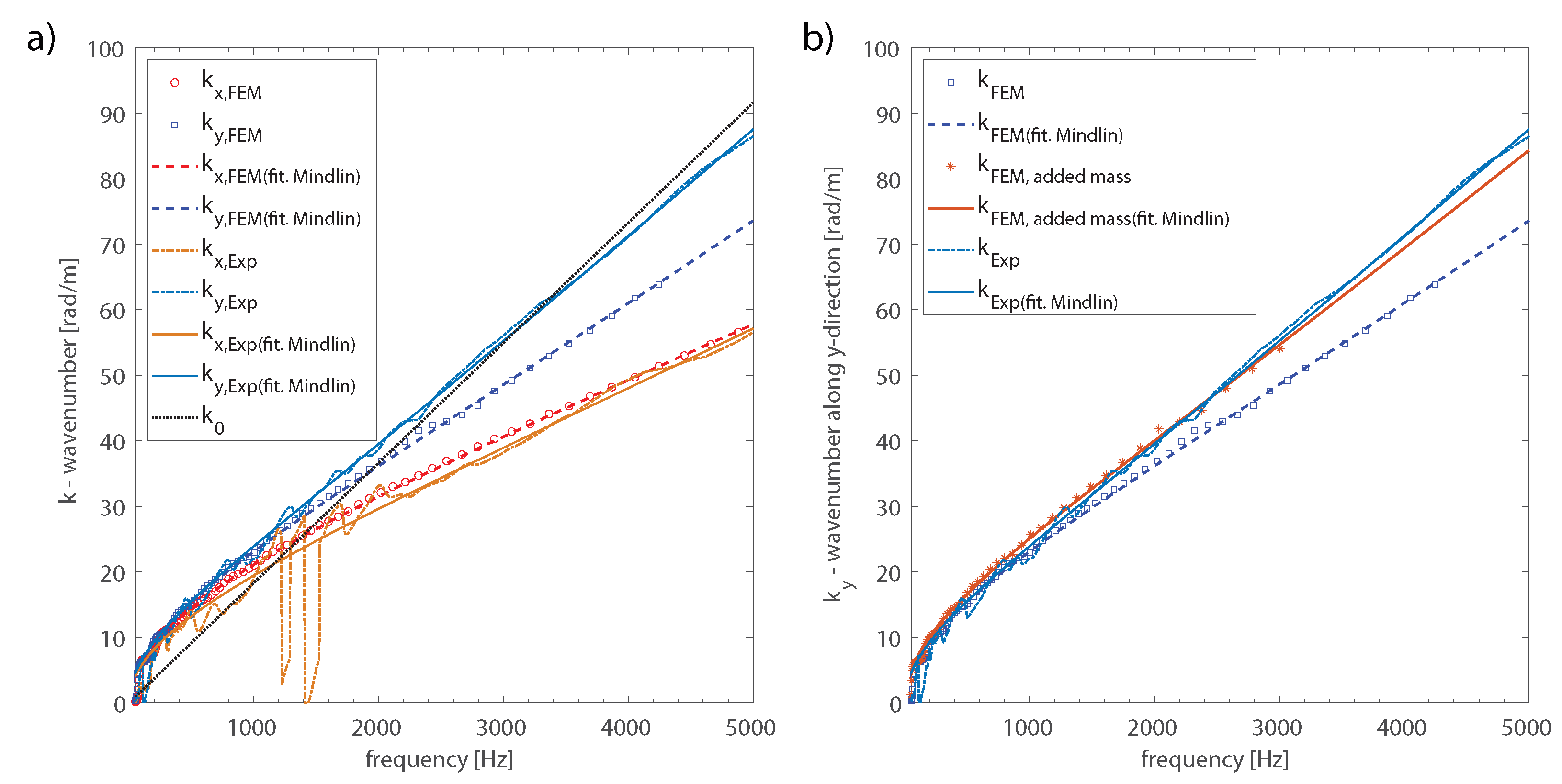 Materials 13 01897 g005 Materials 13 01897 g005