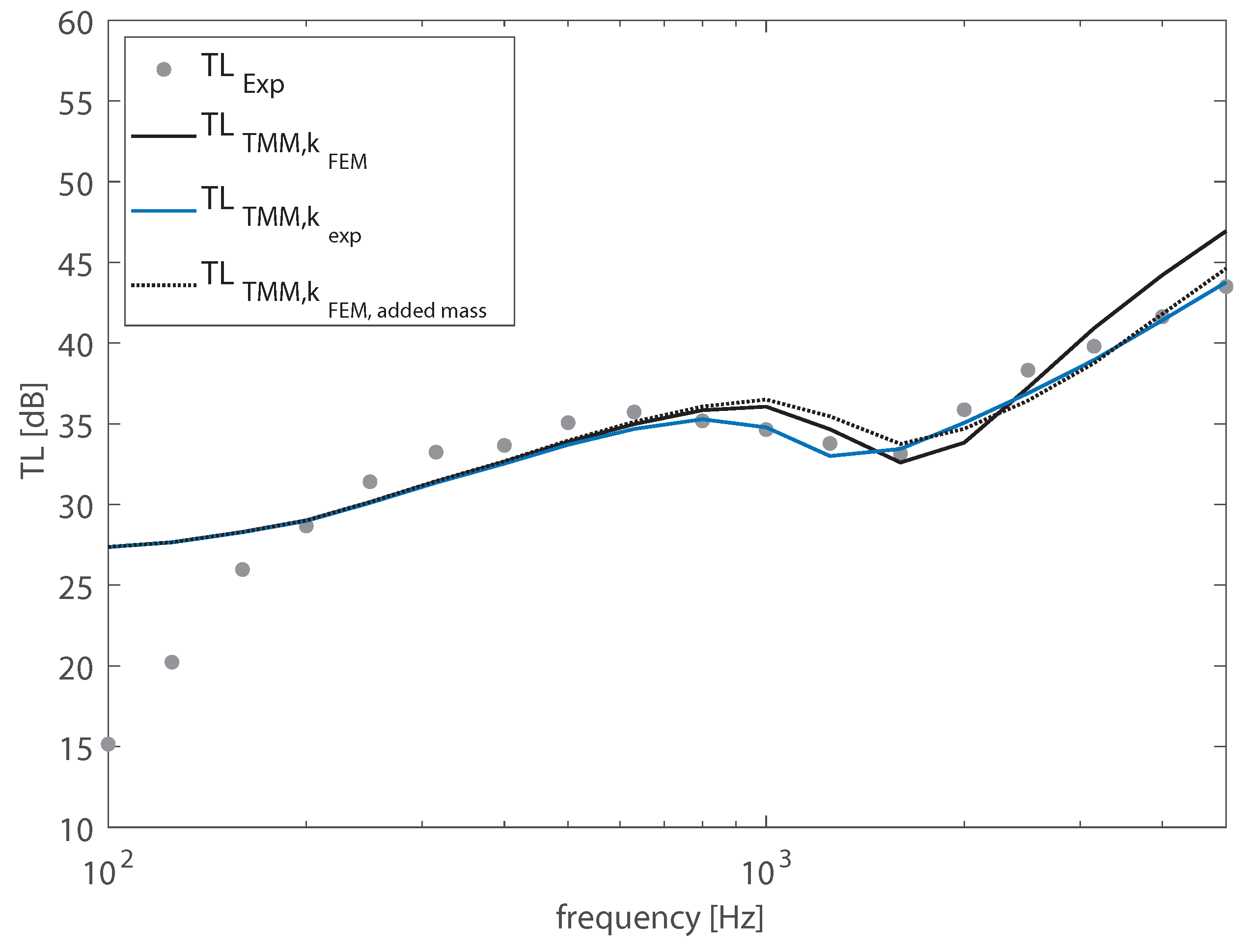 Materials 13 01897 g006 Materials 13 01897 g006