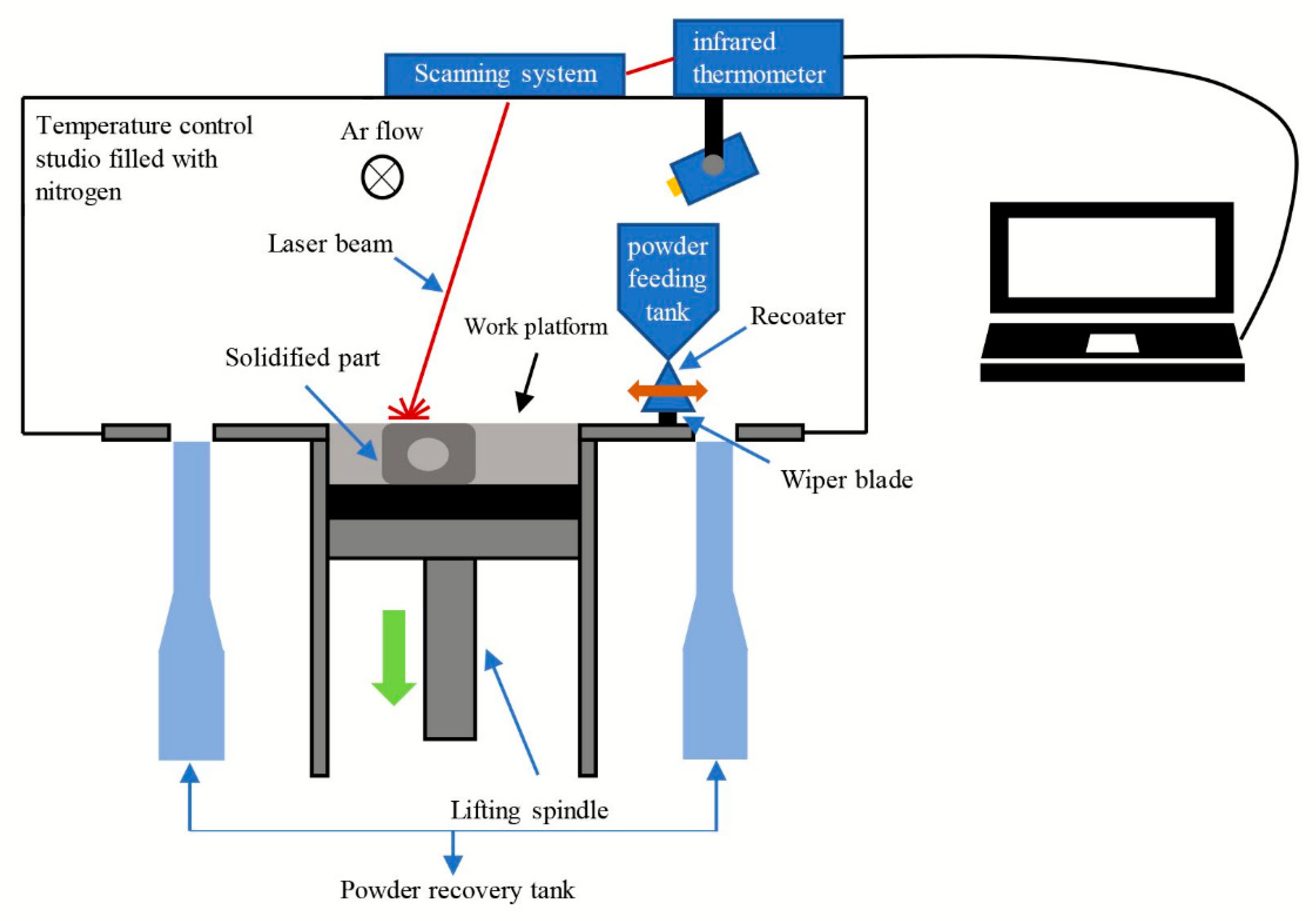 Materials 13 01901 g002 Materials 13 01901 g002