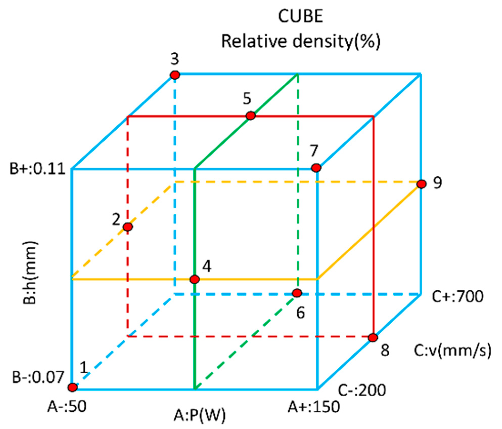 Materials 13 01901 g003 Materials 13 01901 g003