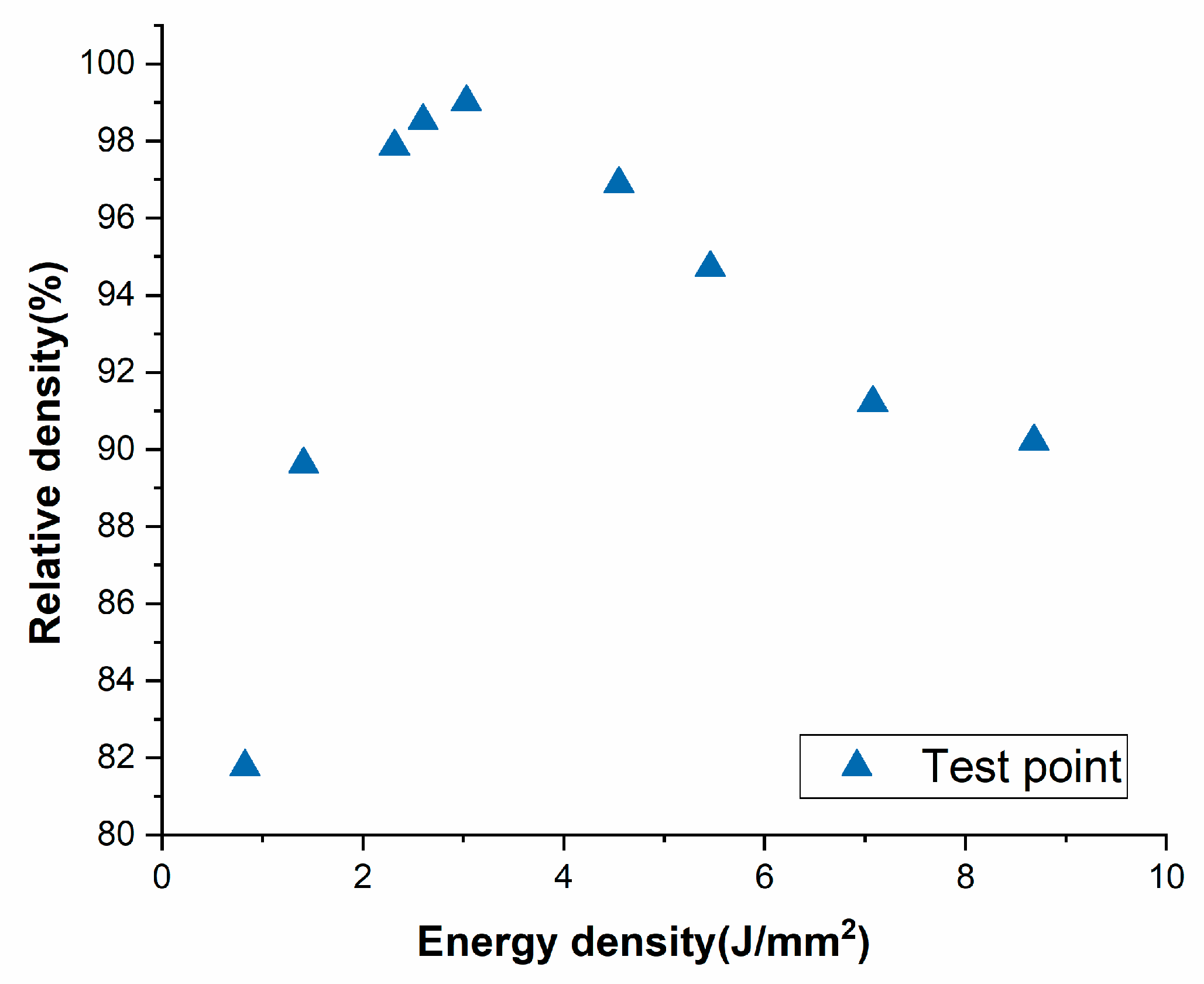 Materials 13 01901 g004 Materials 13 01901 g004