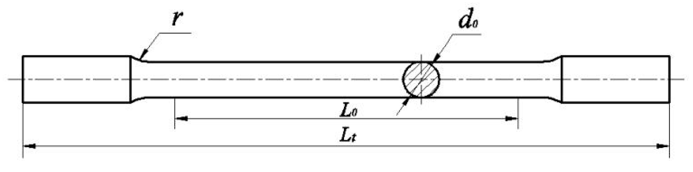 Materials 13 01901 g005 Materials 13 01901 g005