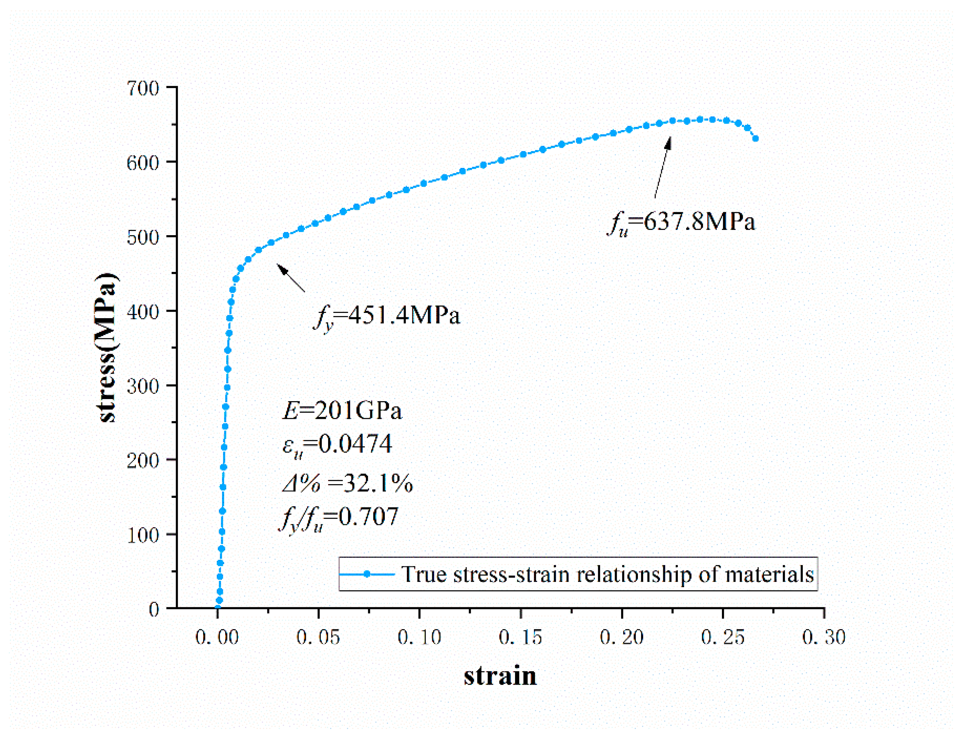 Materials 13 01901 g008 Materials 13 01901 g008
