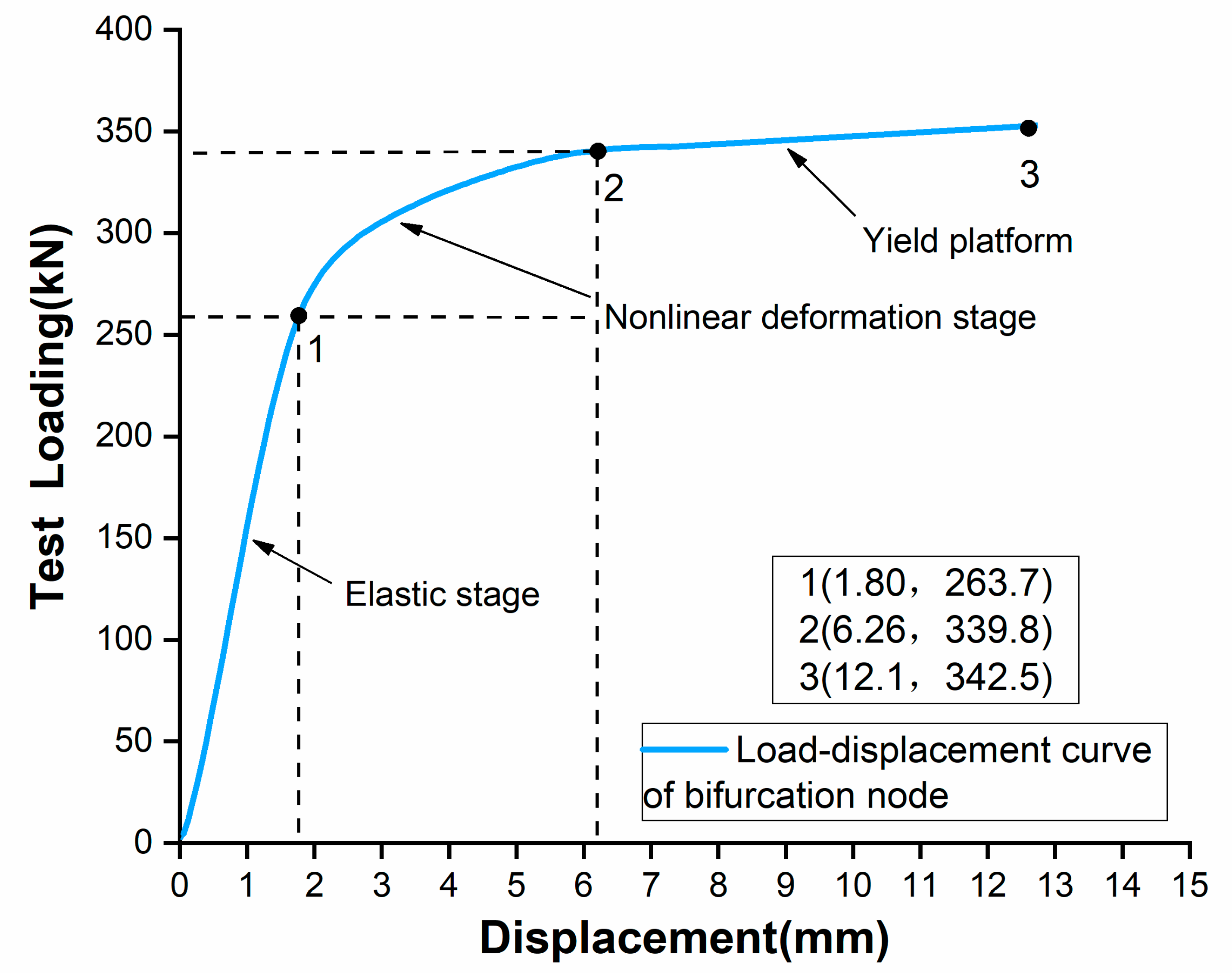 Materials 13 01901 g015 Materials 13 01901 g015