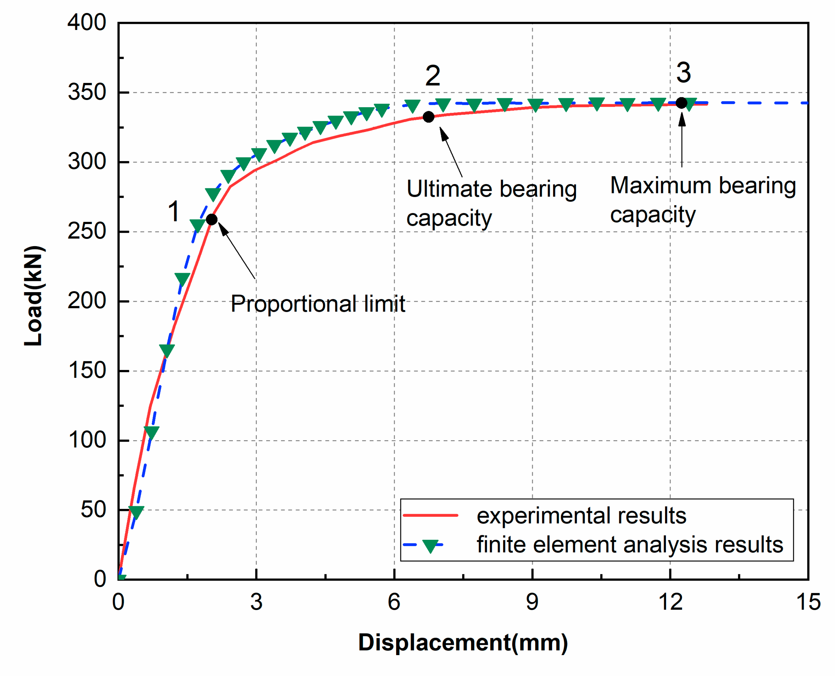 Materials 13 01901 g019 Materials 13 01901 g019