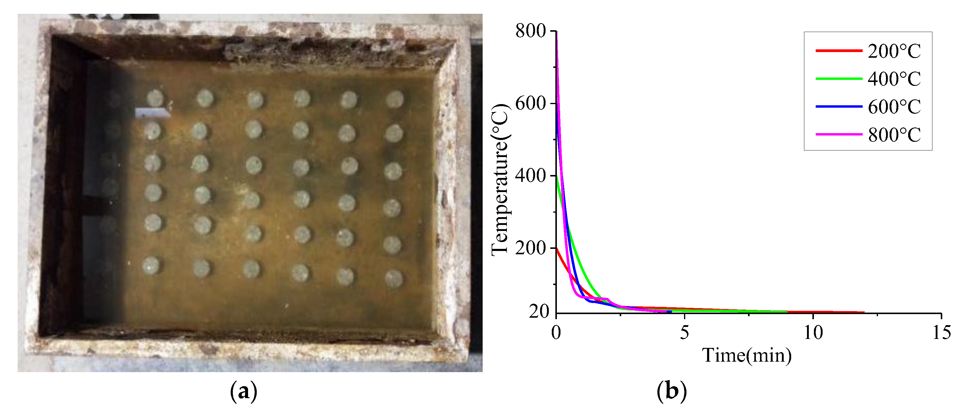 Materials 13 01902 g002