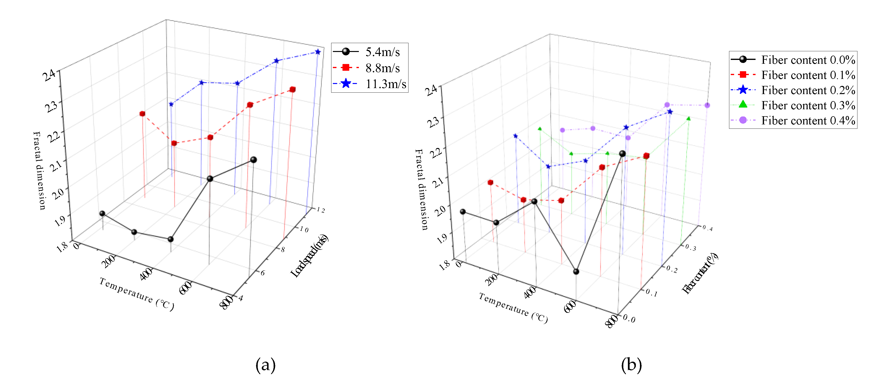 Materials 13 01902 g009